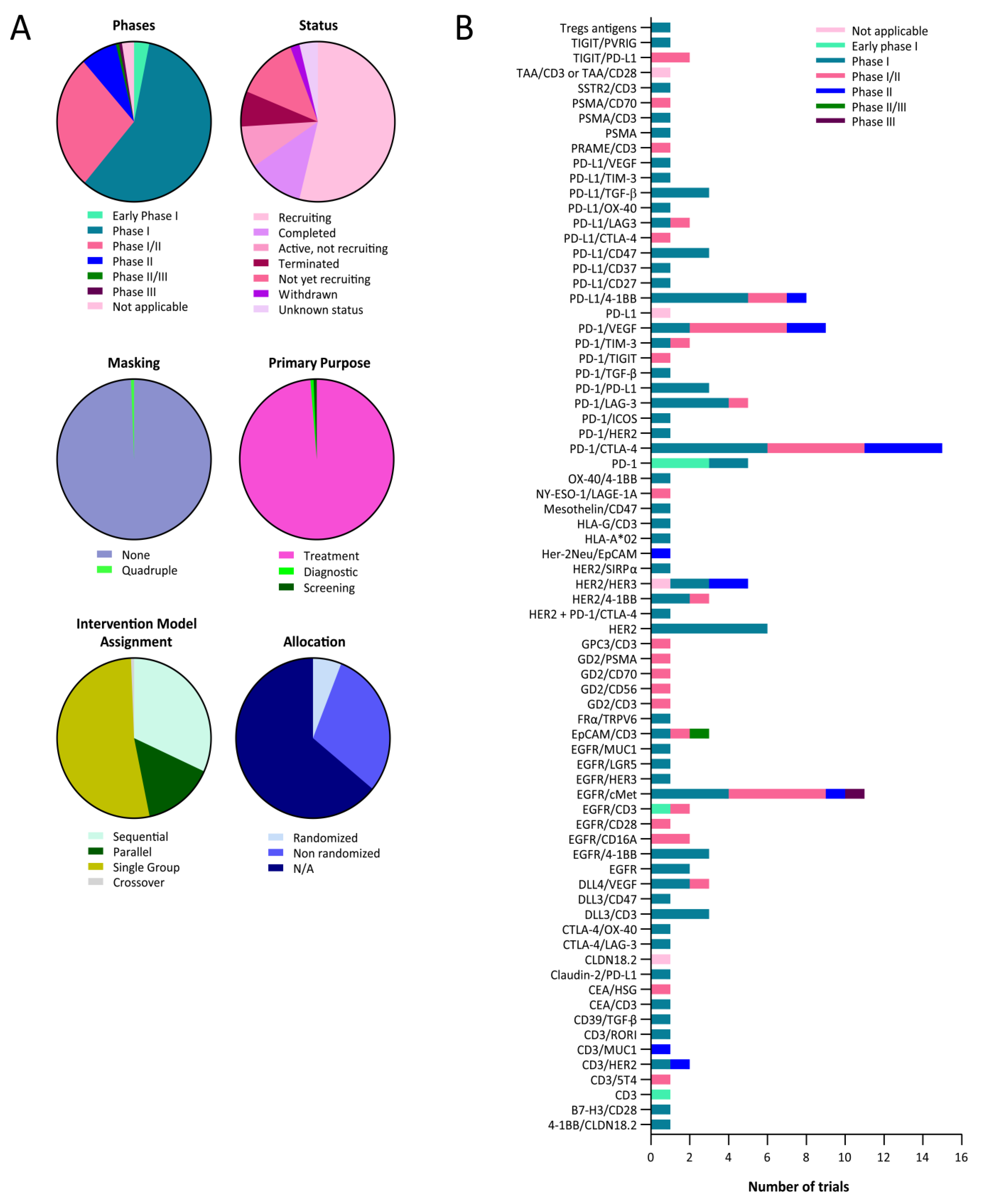 Ijms 24 09855 g002 Ijms 24 09855 g002