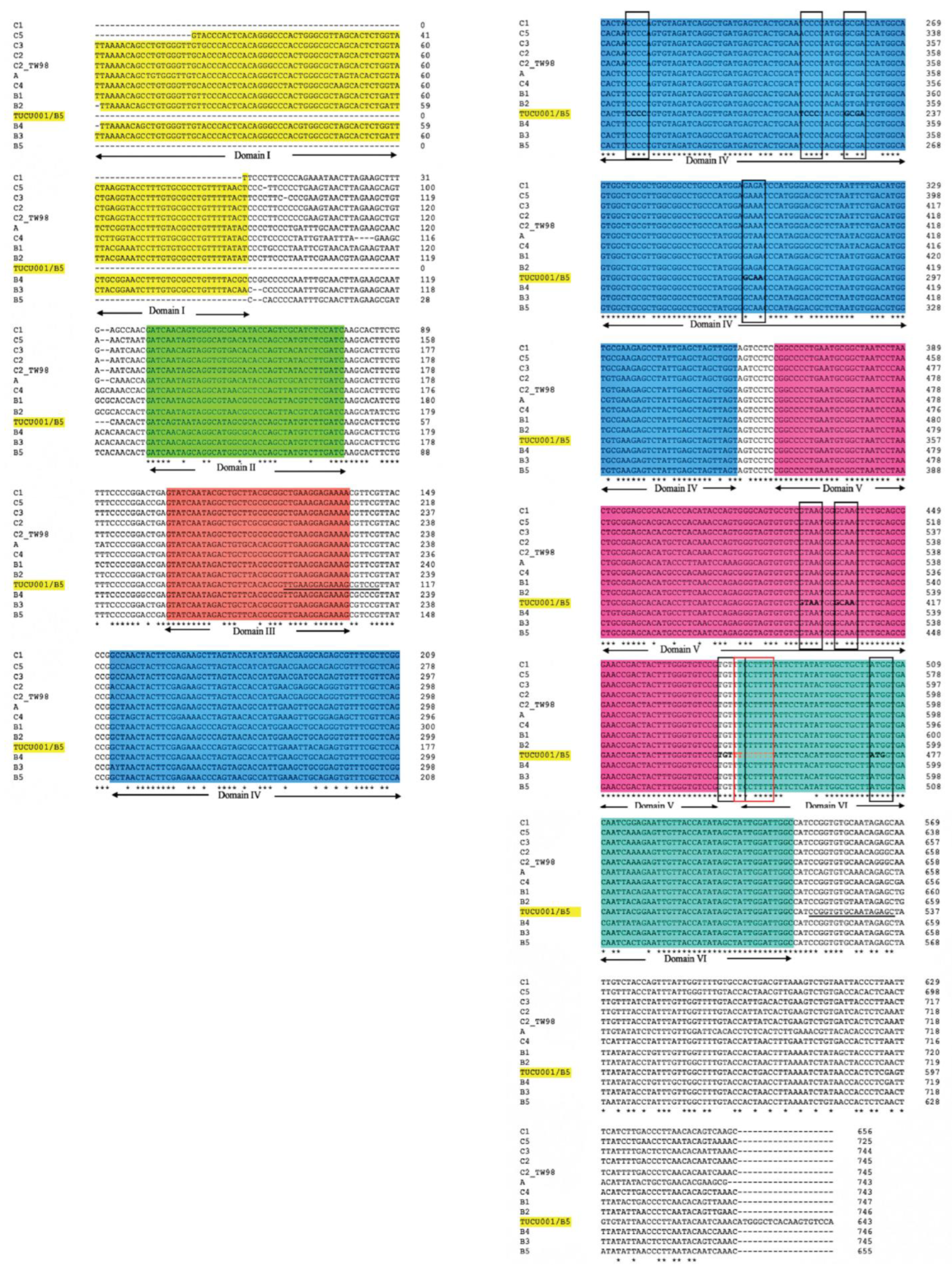 Ijms 24 09865 g001 Ijms 24 09865 g001