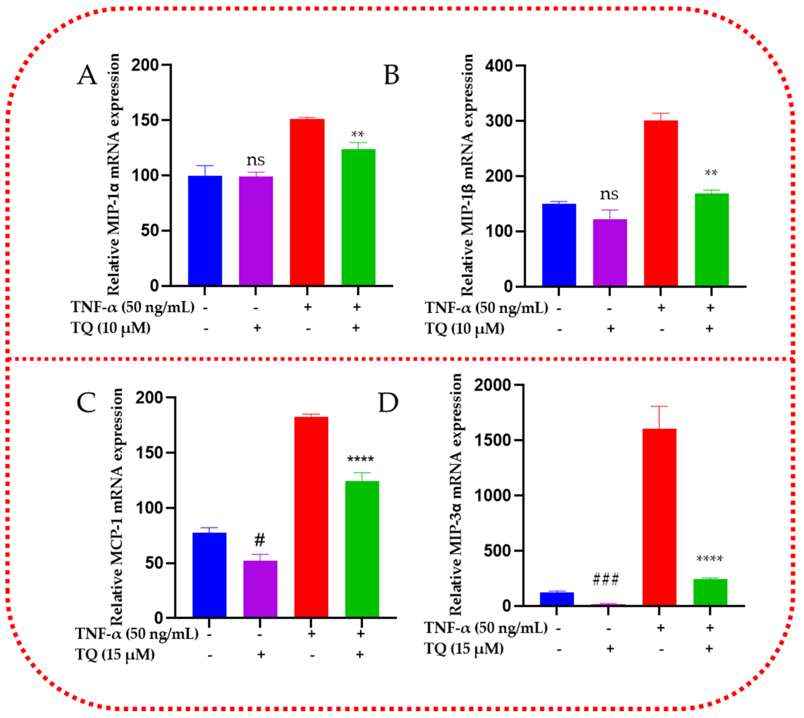 Ijms 24 09878 g007 Ijms 24 09878 g007