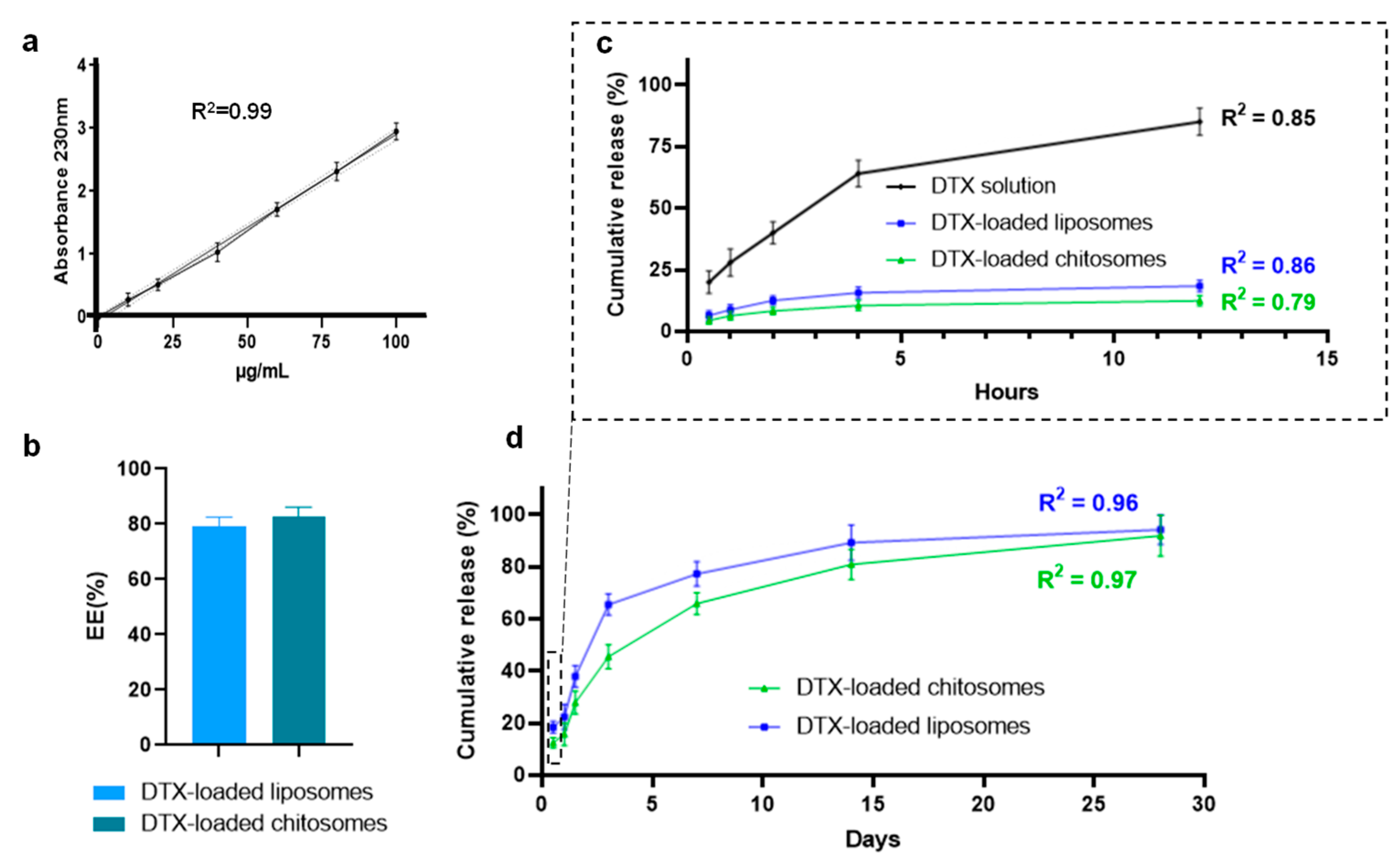 Ijms 24 09902 g005 Ijms 24 09902 g005