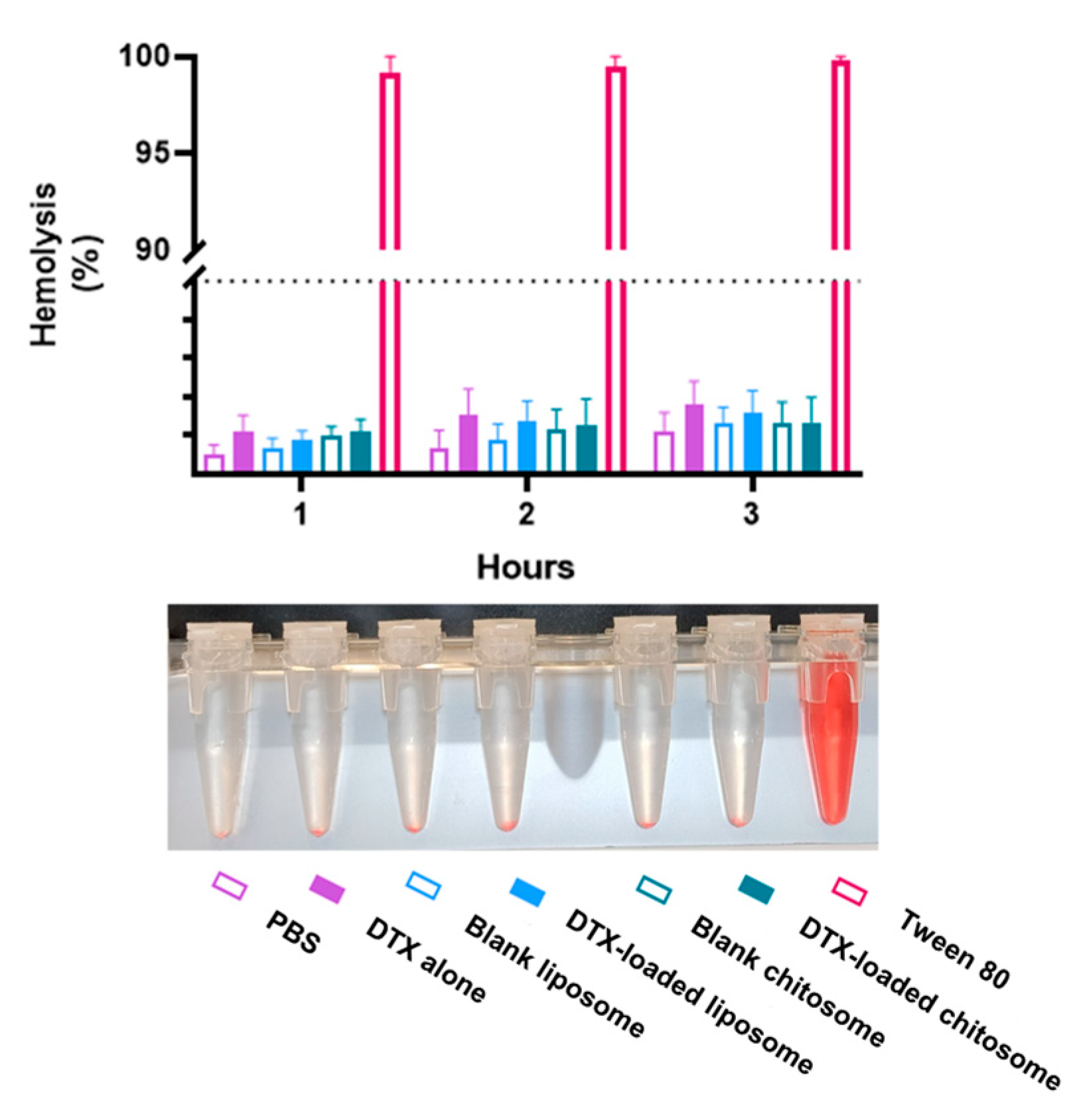 Ijms 24 09902 g011 Ijms 24 09902 g011