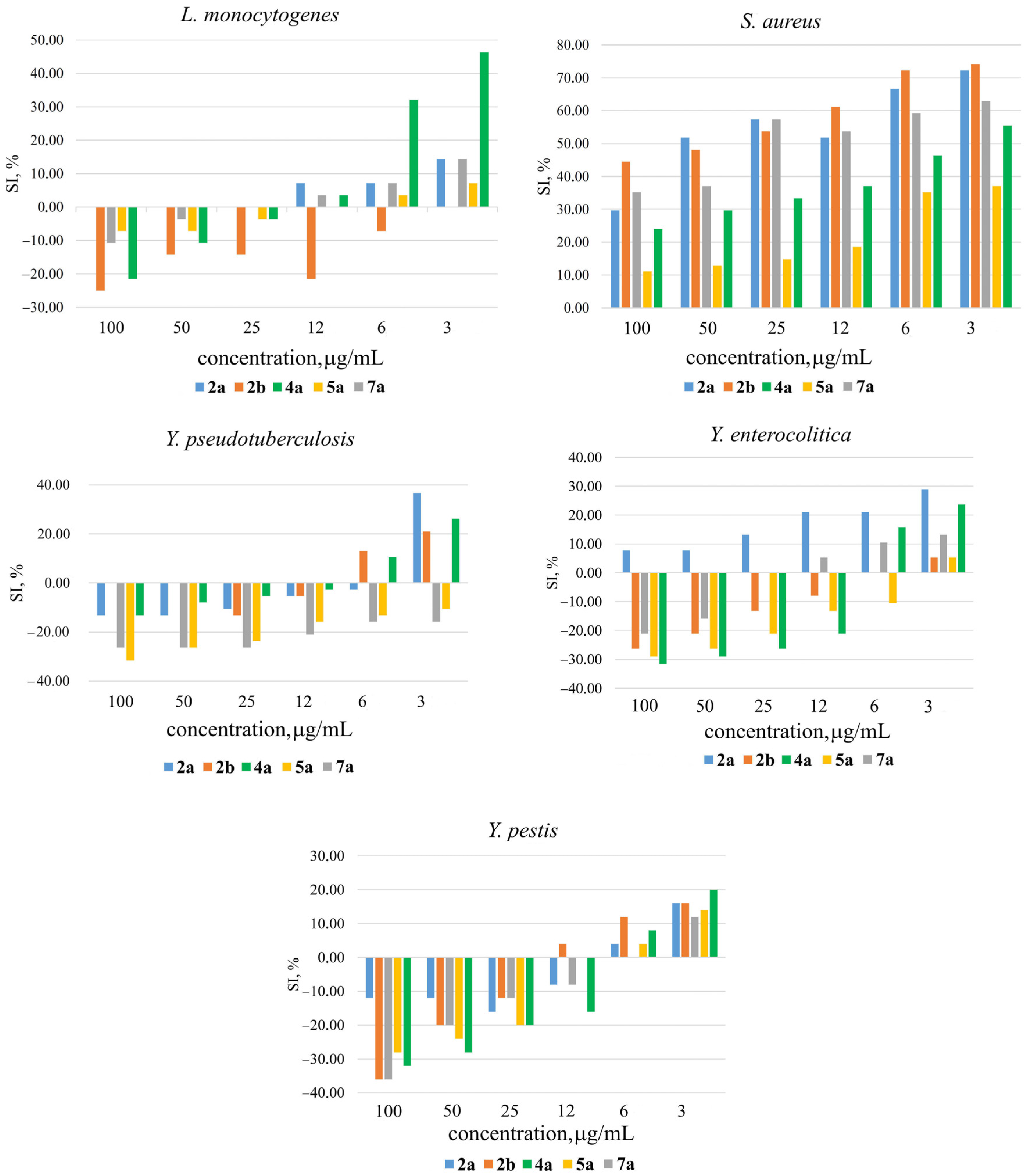 Ijms 24 09965 g003 Ijms 24 09965 g003