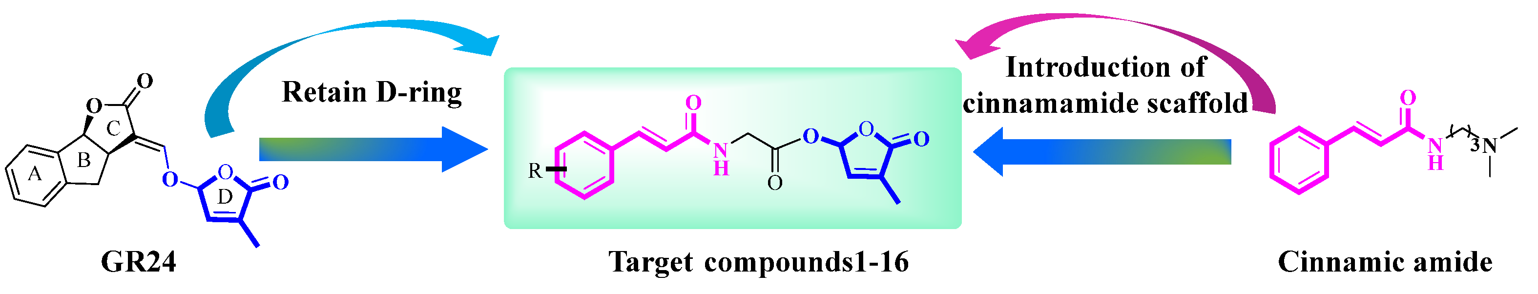 Ijms 24 09967 sch001