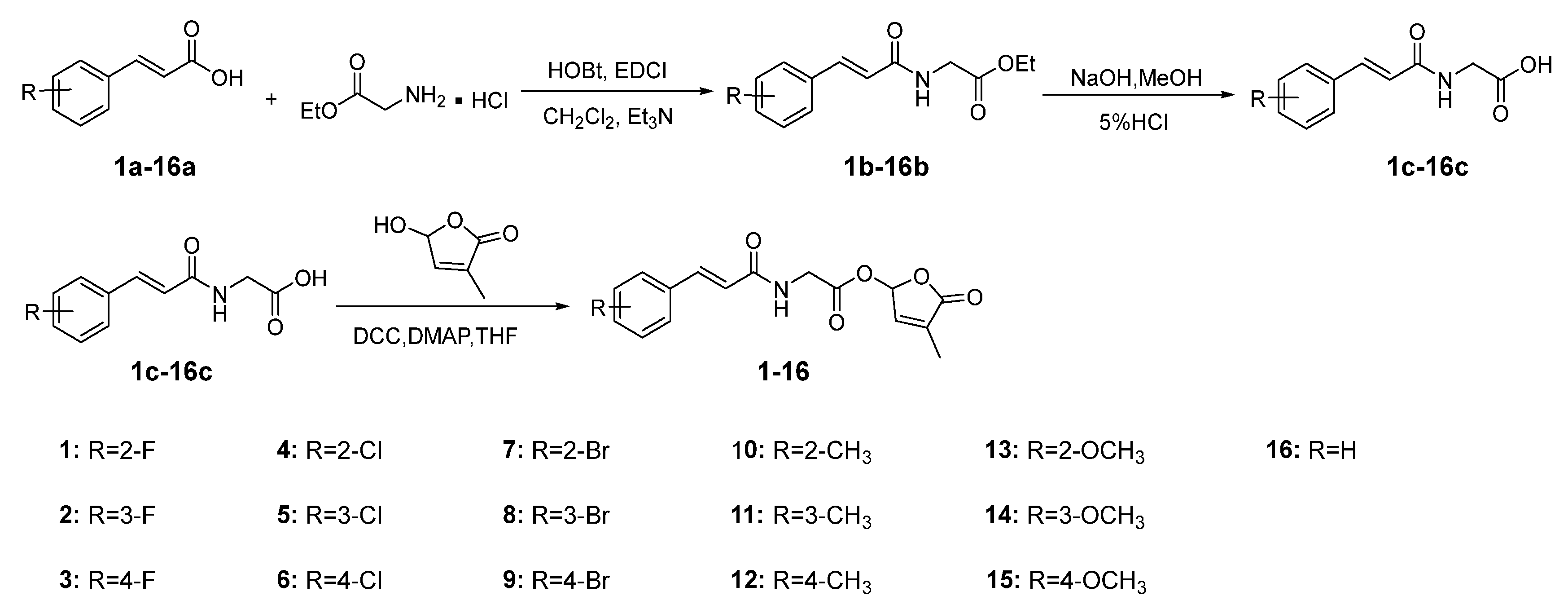 Ijms 24 09967 sch002