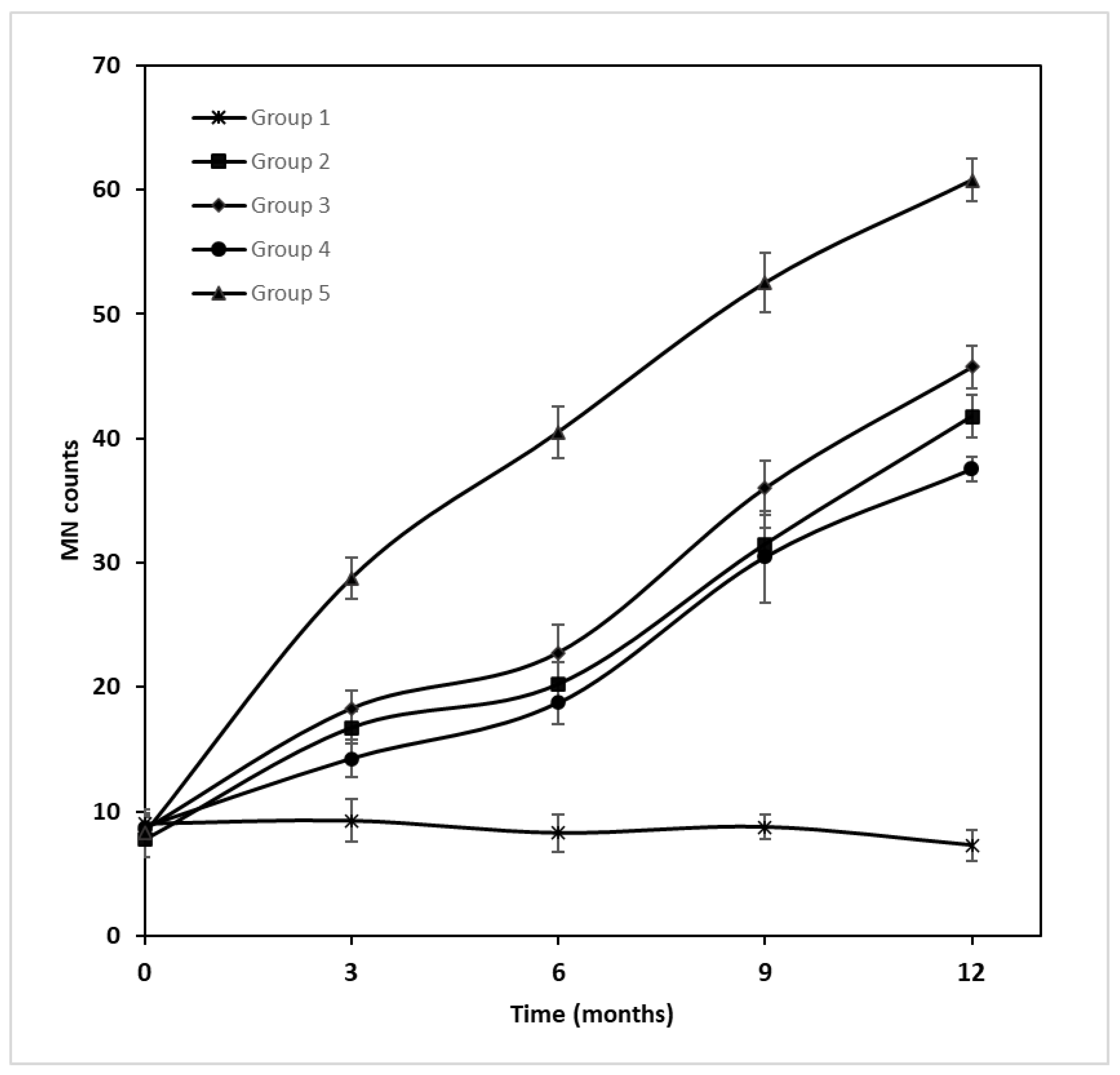 Ijms 24 09989 g001 Ijms 24 09989 g001