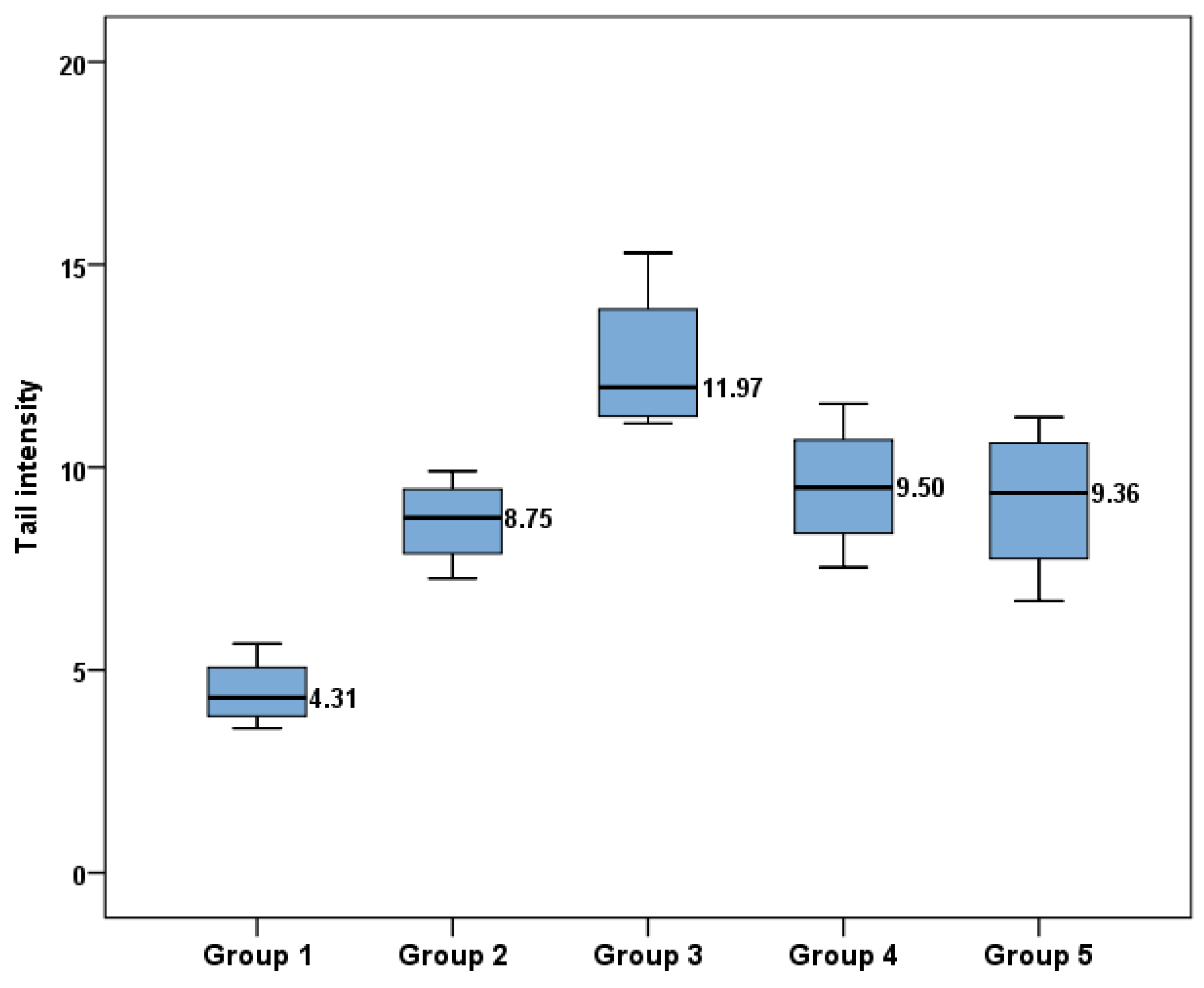 Ijms 24 09989 g002 Ijms 24 09989 g002