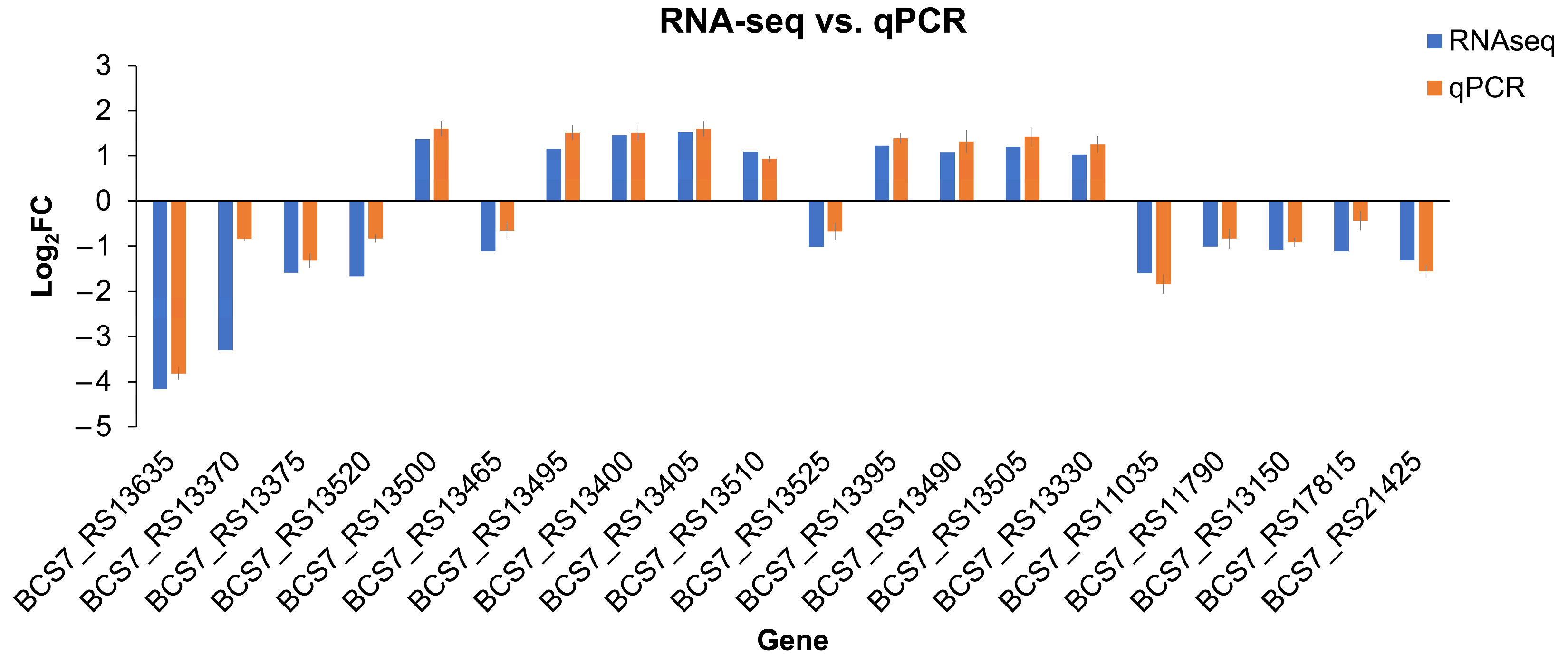 Ijms 24 09991 g005 Ijms 24 09991 g005