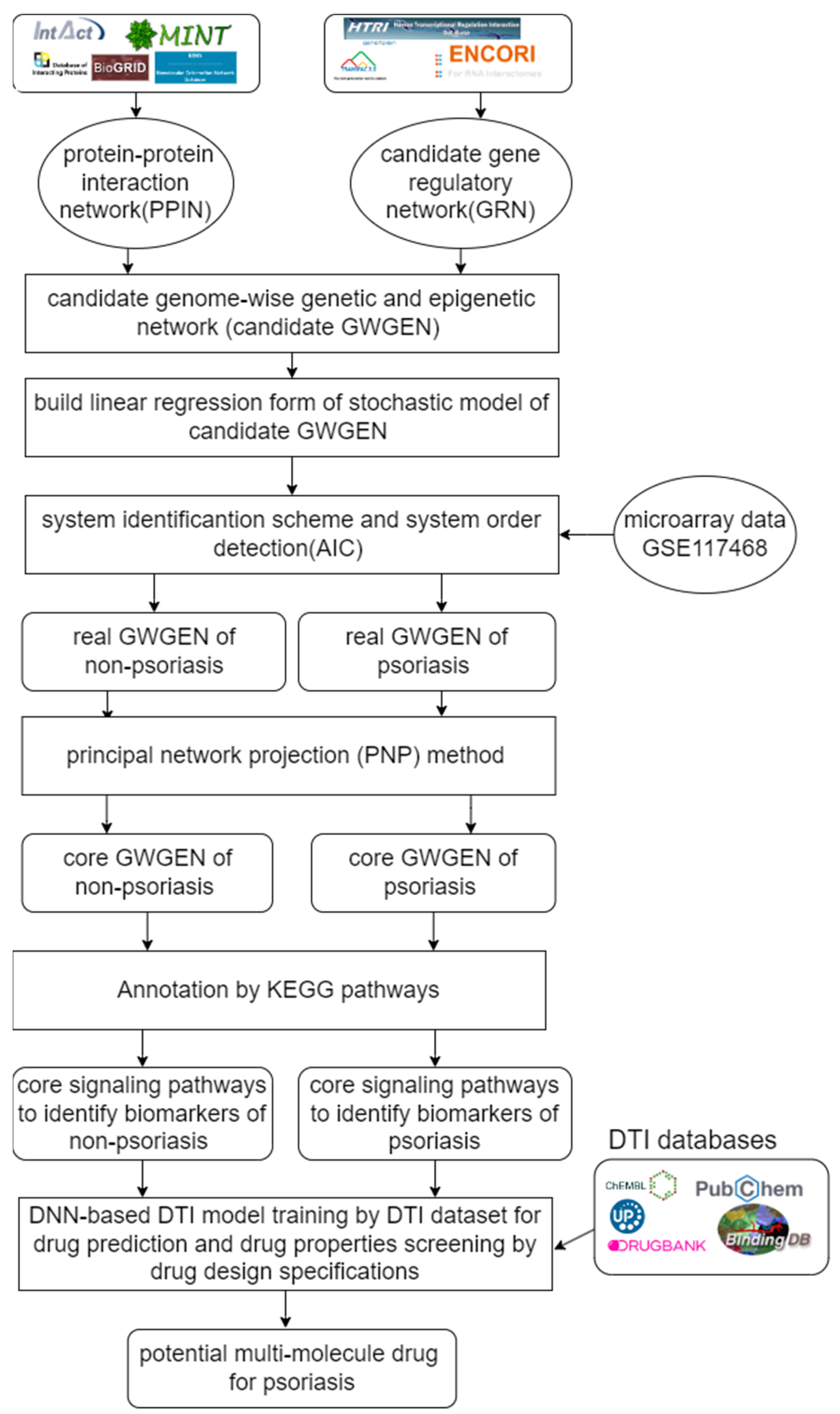 Ijms 24 10033 g001 Ijms 24 10033 g001