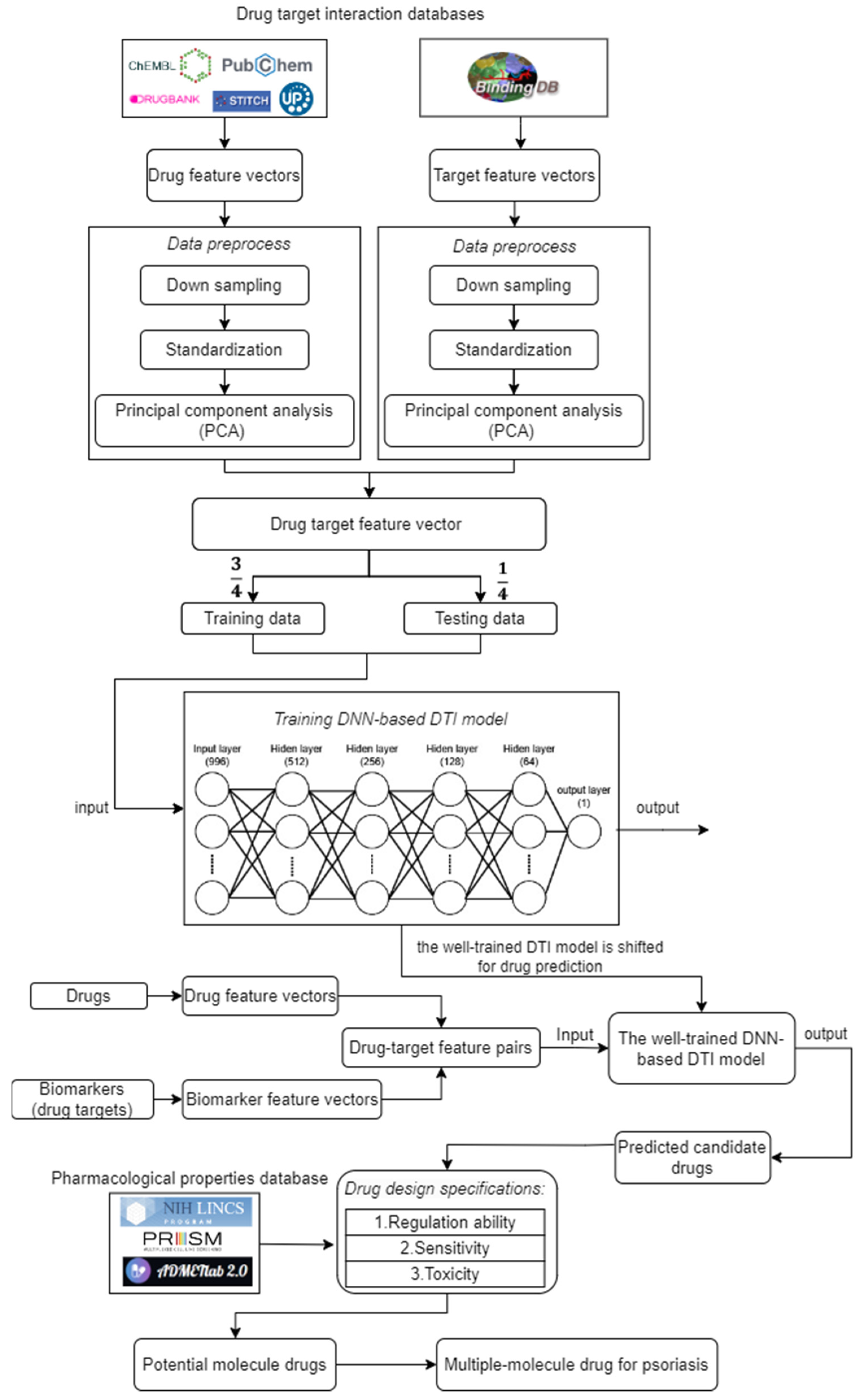Ijms 24 10033 g005 Ijms 24 10033 g005