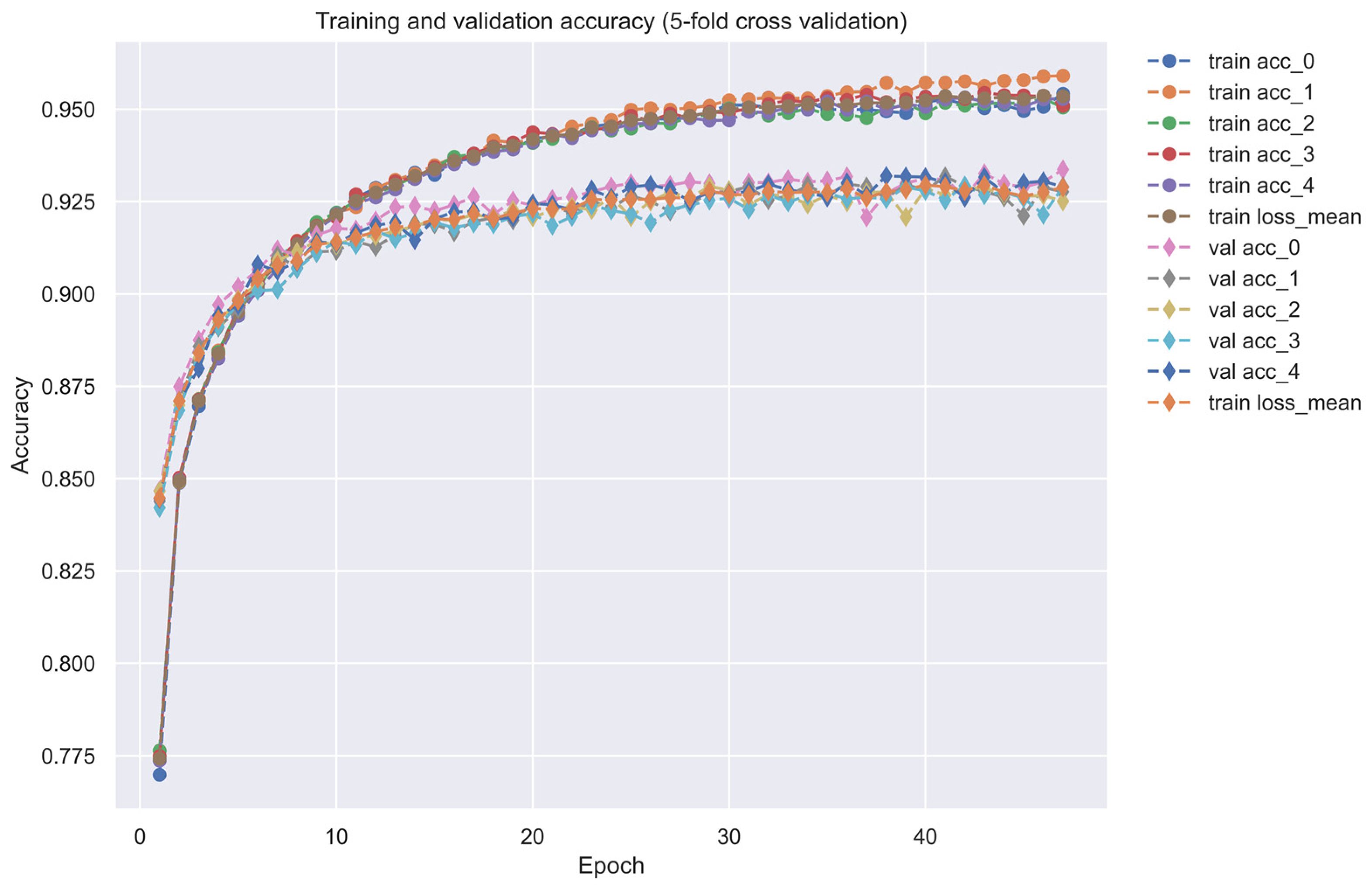 Ijms 24 10033 g006 Ijms 24 10033 g006