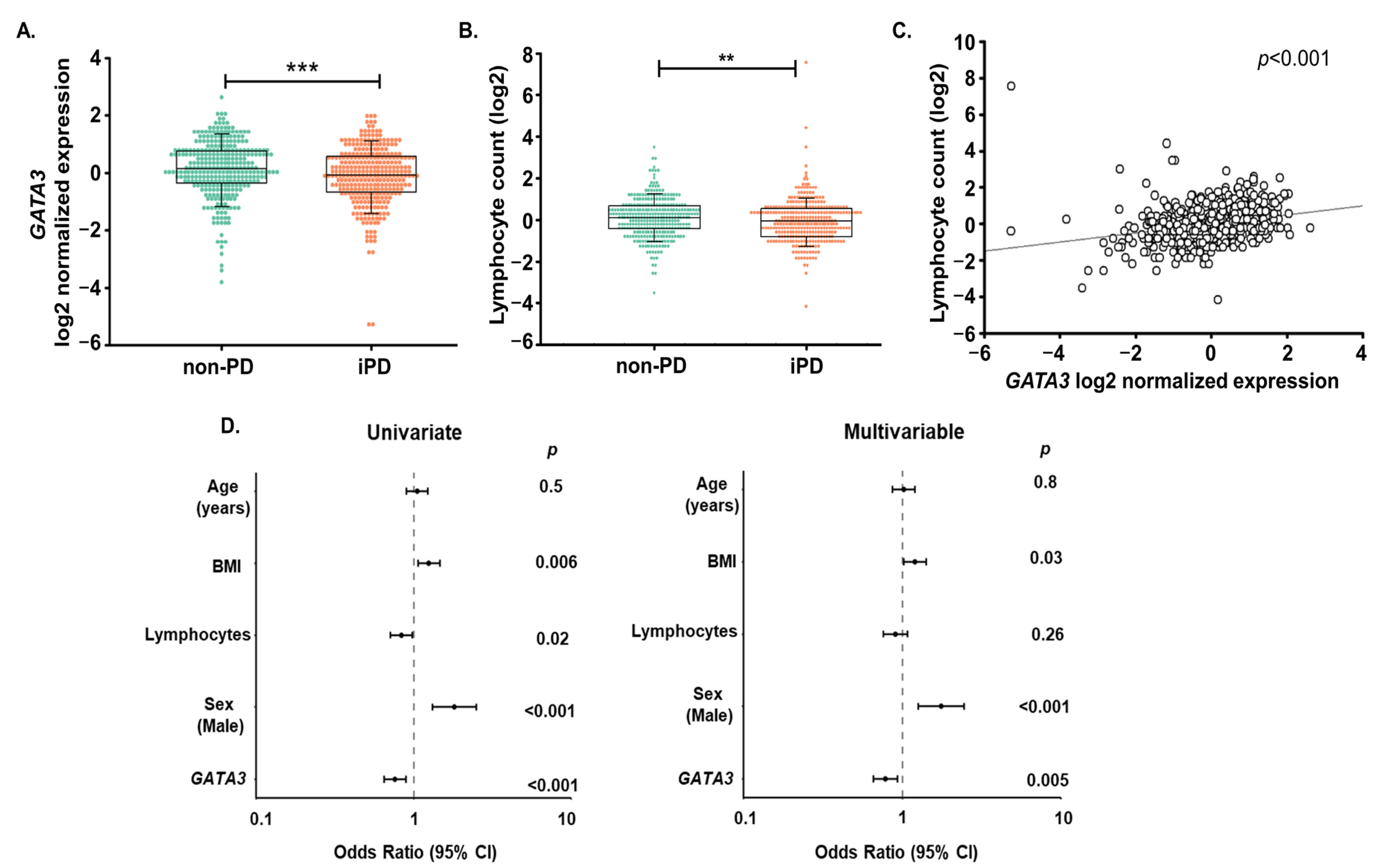 Ijms 24 10040 g001 Ijms 24 10040 g001