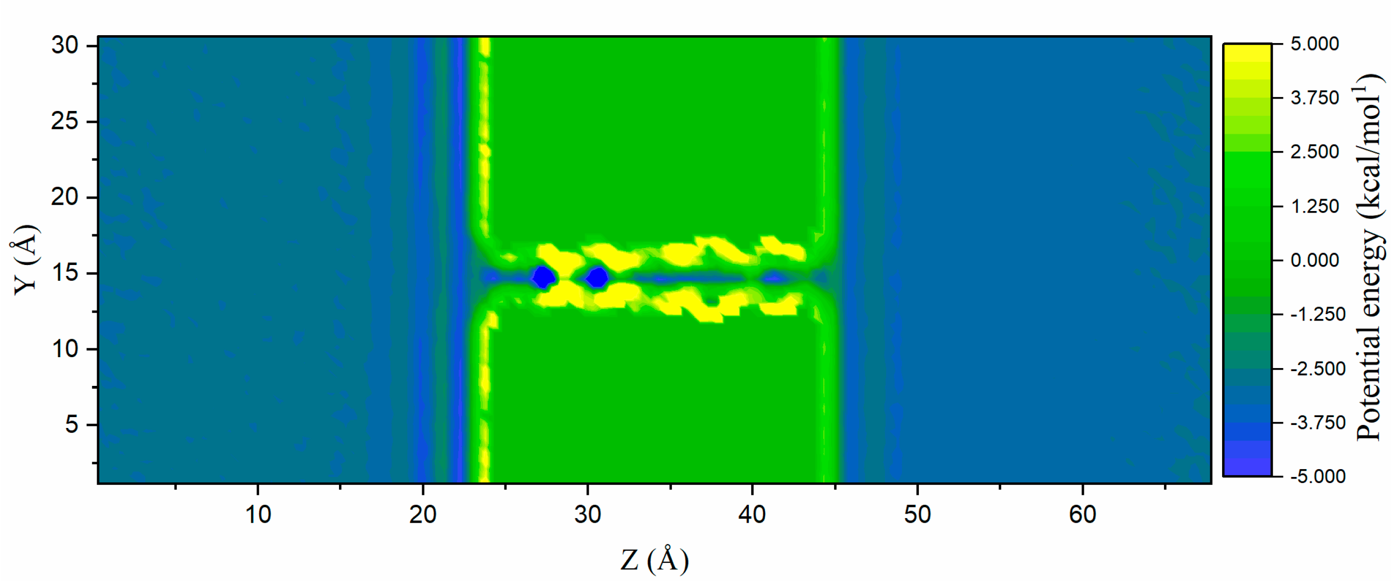 Ijms 24 10074 g003 Ijms 24 10074 g003