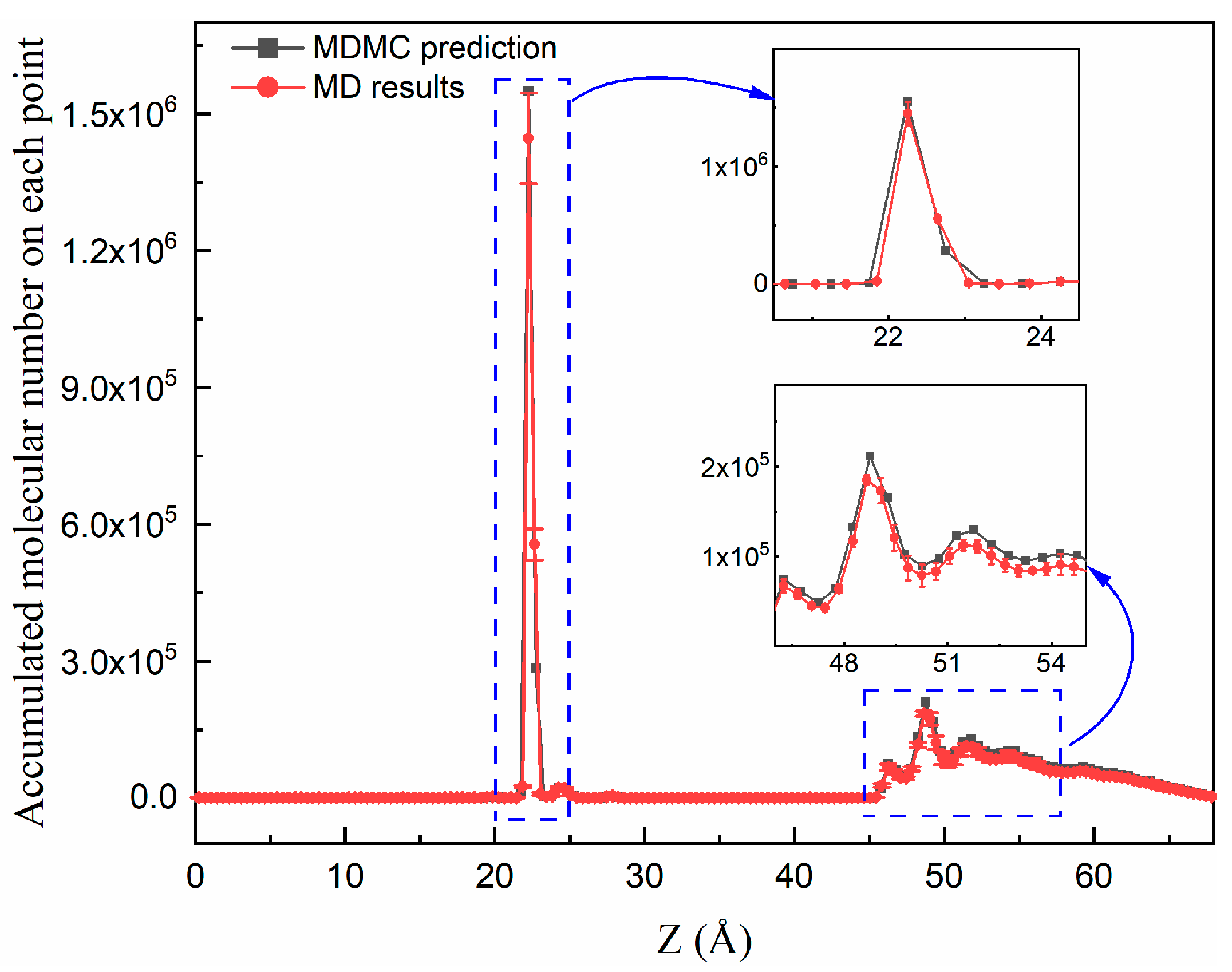 Ijms 24 10074 g004 Ijms 24 10074 g004