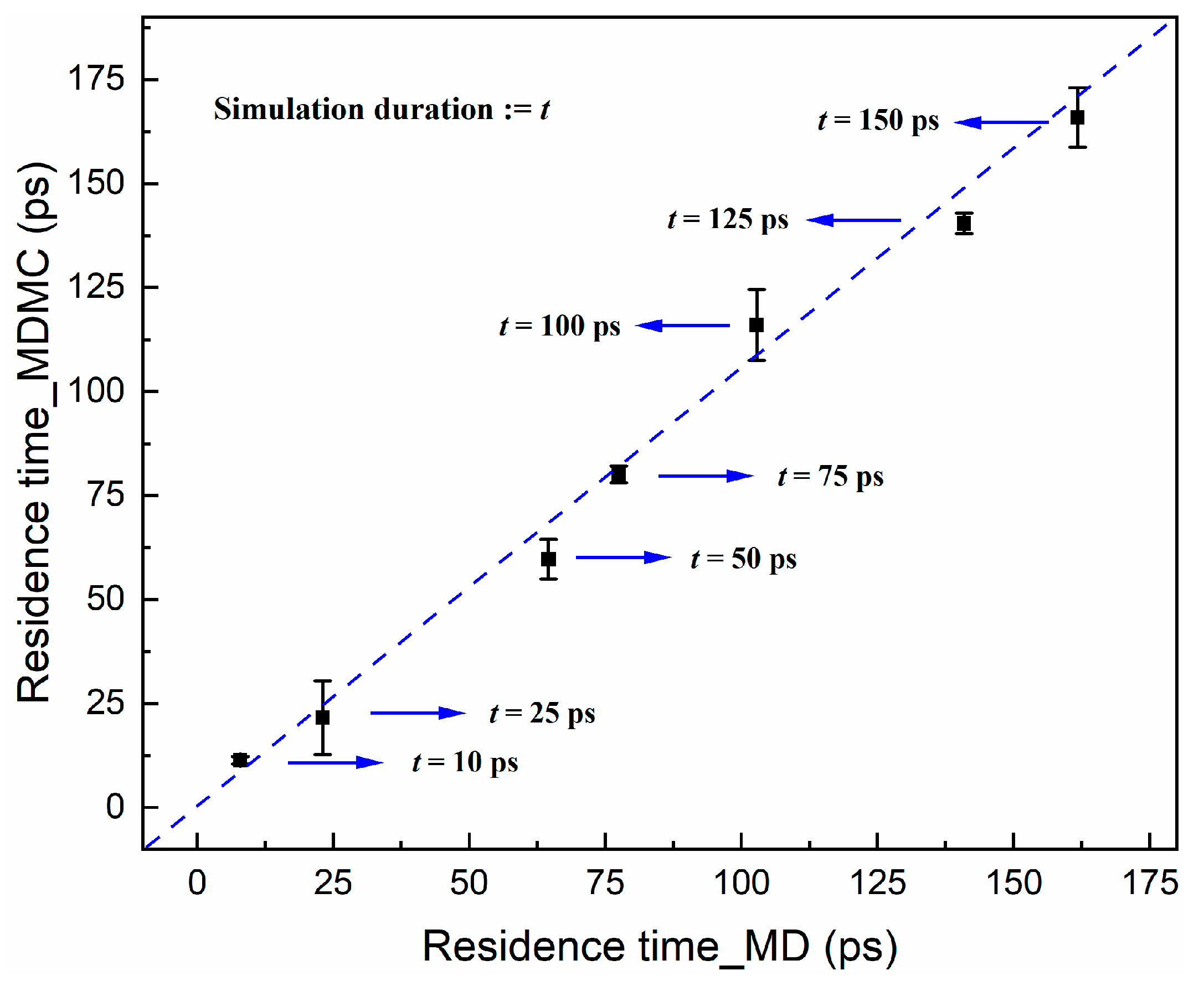 Ijms 24 10074 g006 Ijms 24 10074 g006