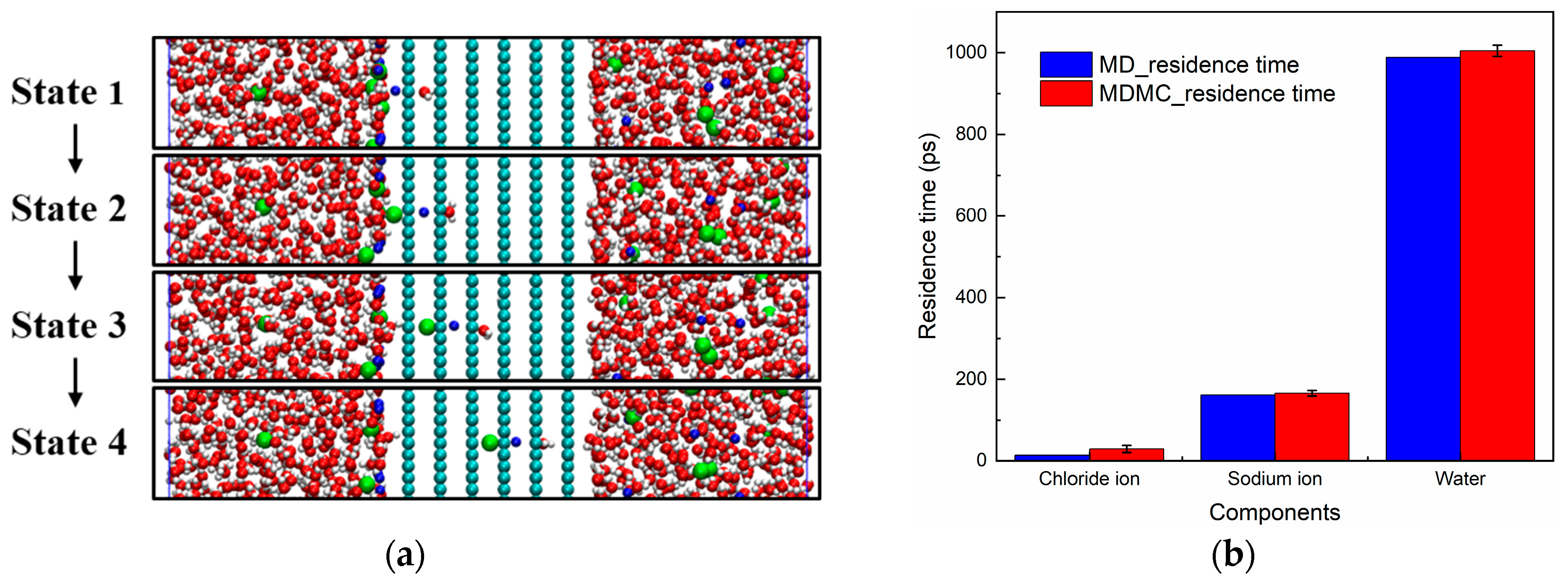 Ijms 24 10074 g008 Ijms 24 10074 g008