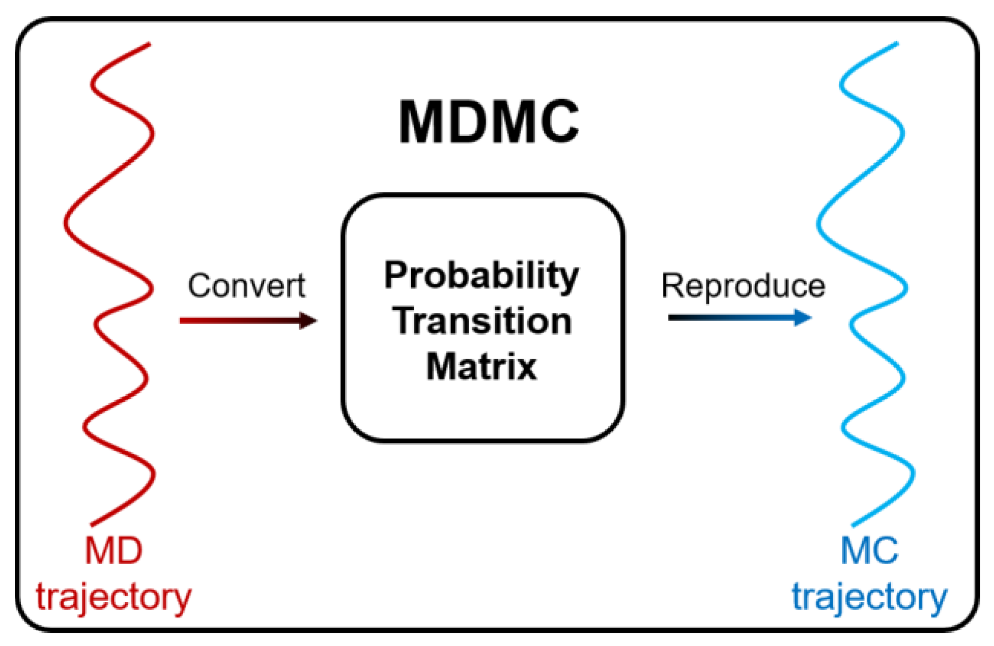 Ijms 24 10074 g010 Ijms 24 10074 g010