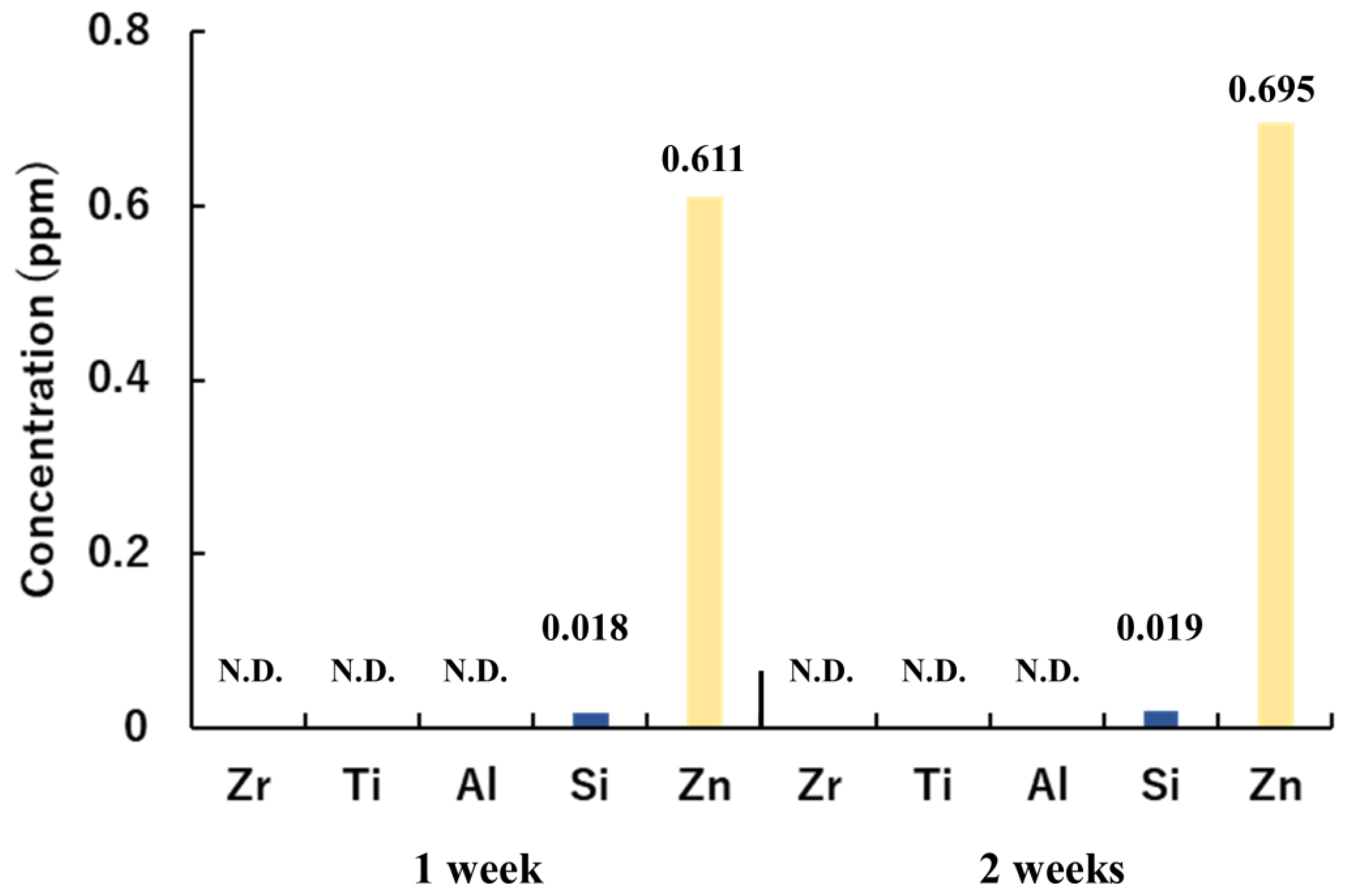 Ijms 24 10101 g004 Ijms 24 10101 g004