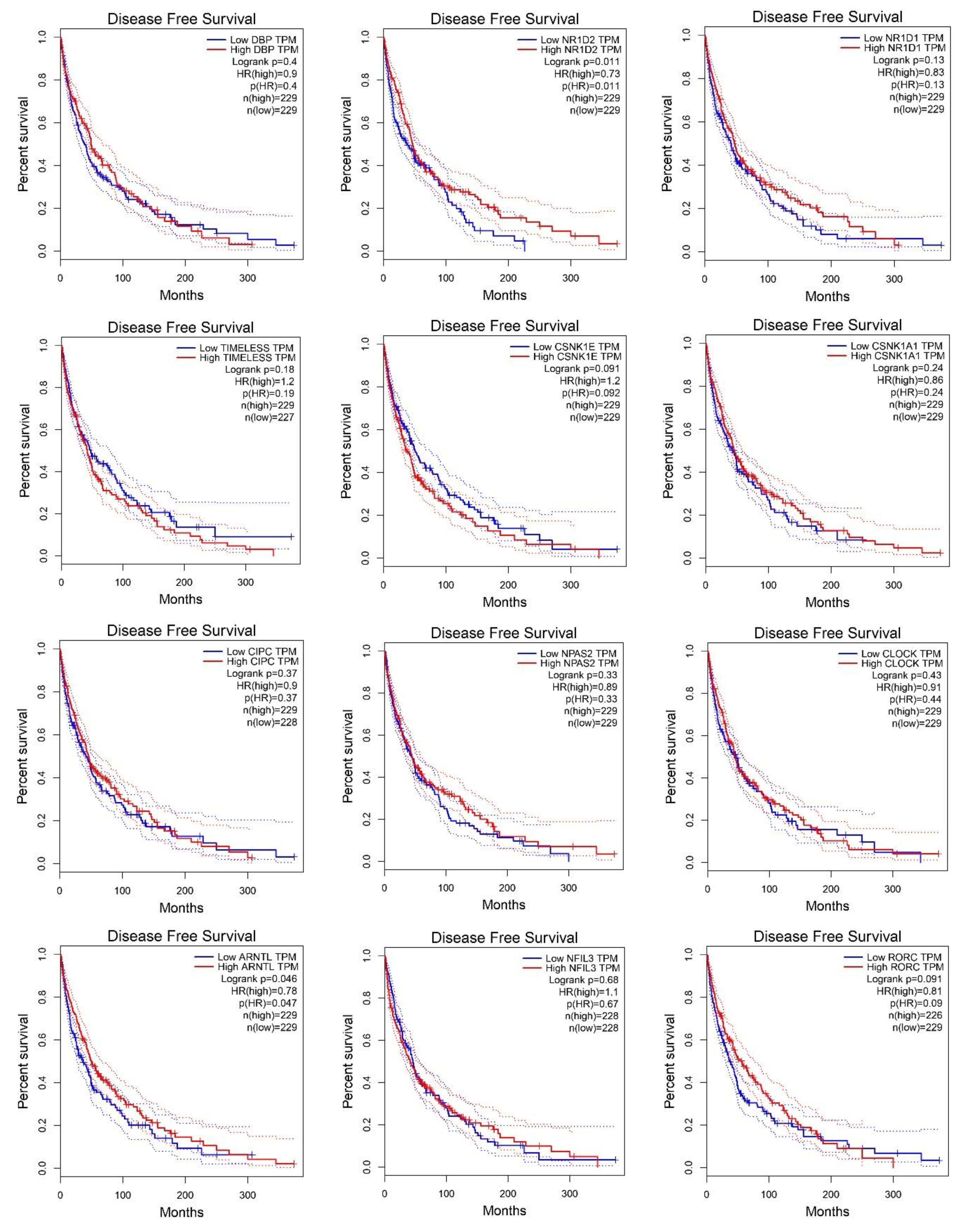 Ijms 24 10140 g003b Ijms 24 10140 g003b
