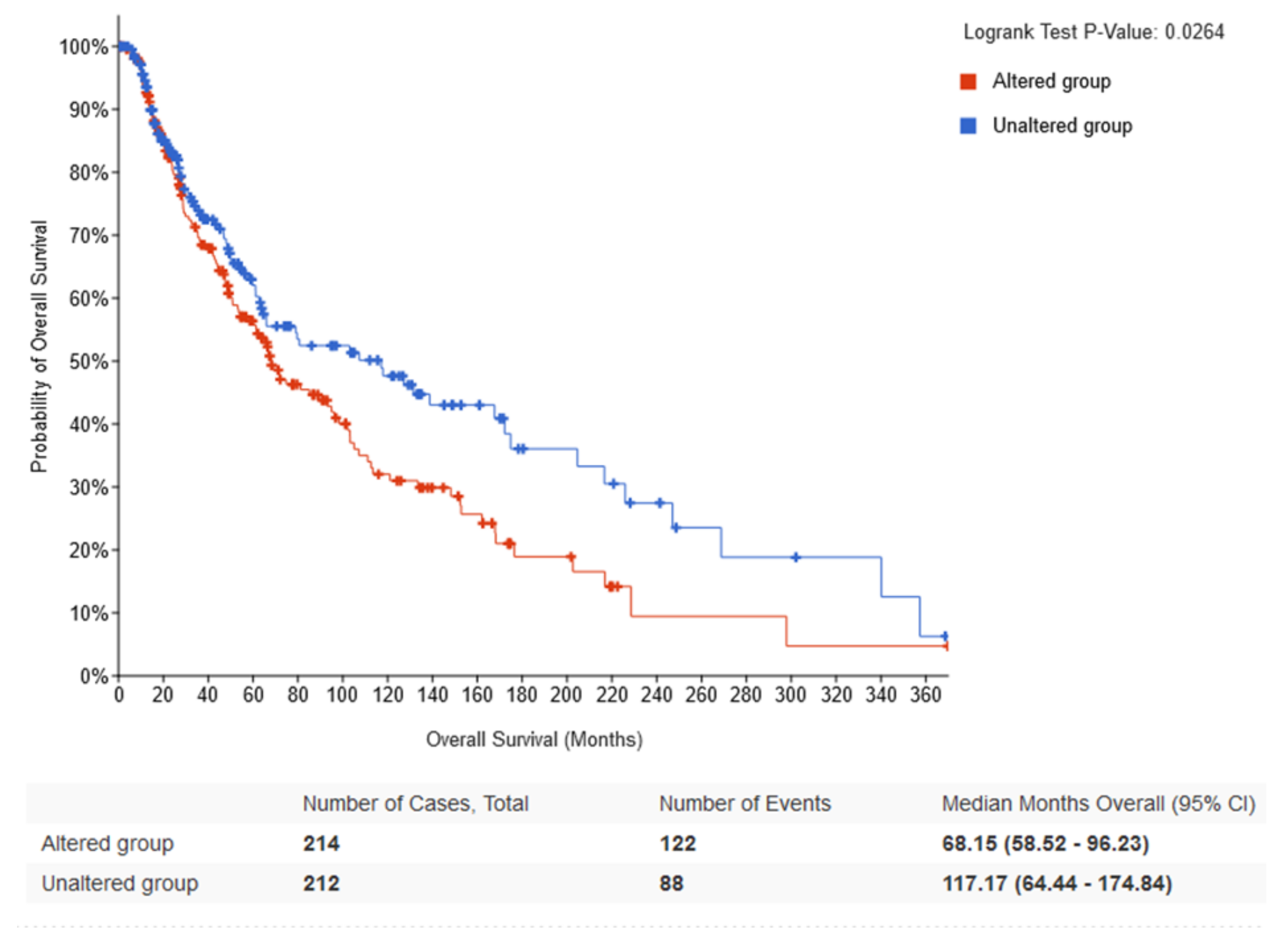 Ijms 24 10140 g009 Ijms 24 10140 g009