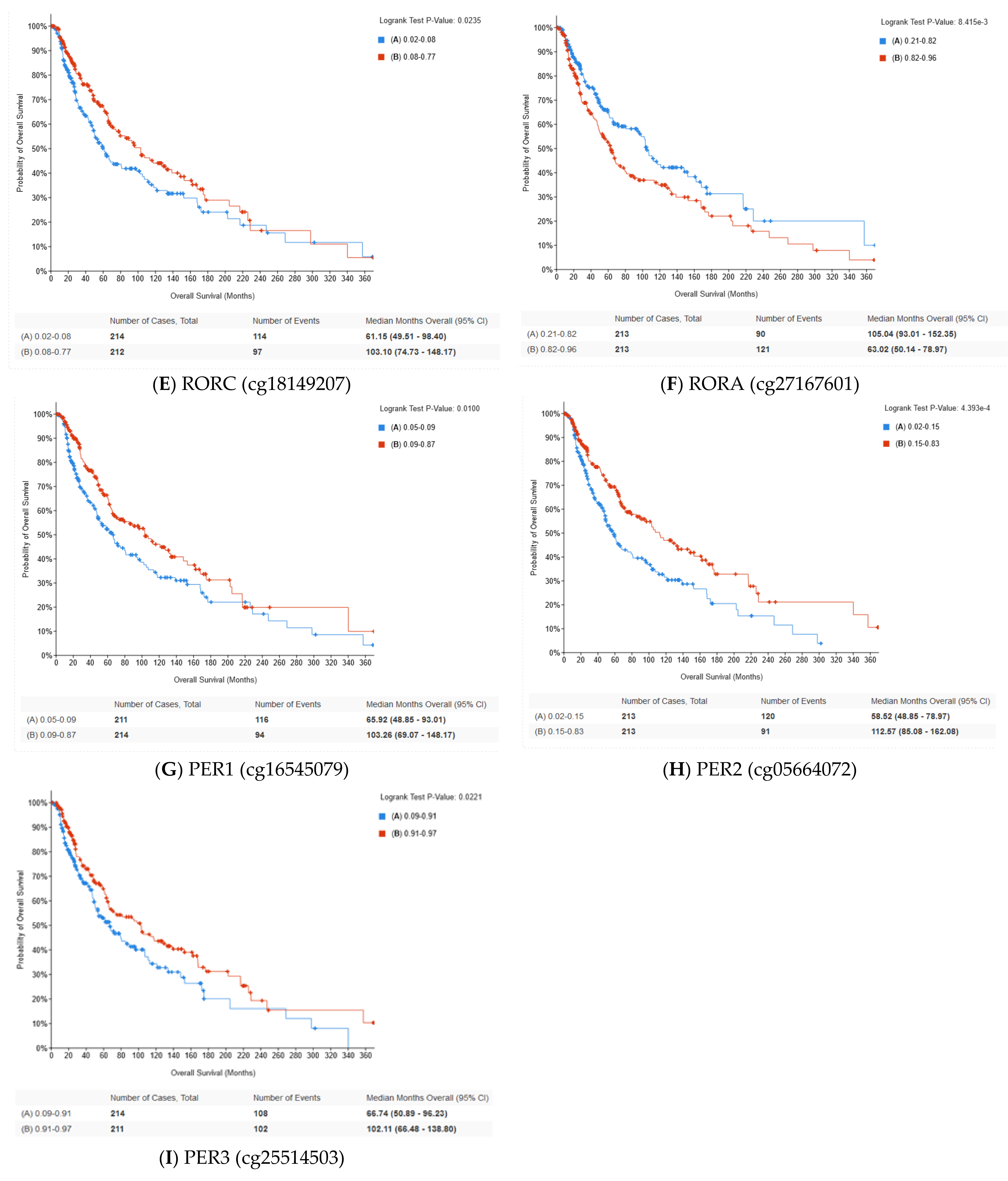 Ijms 24 10140 g010b Ijms 24 10140 g010b
