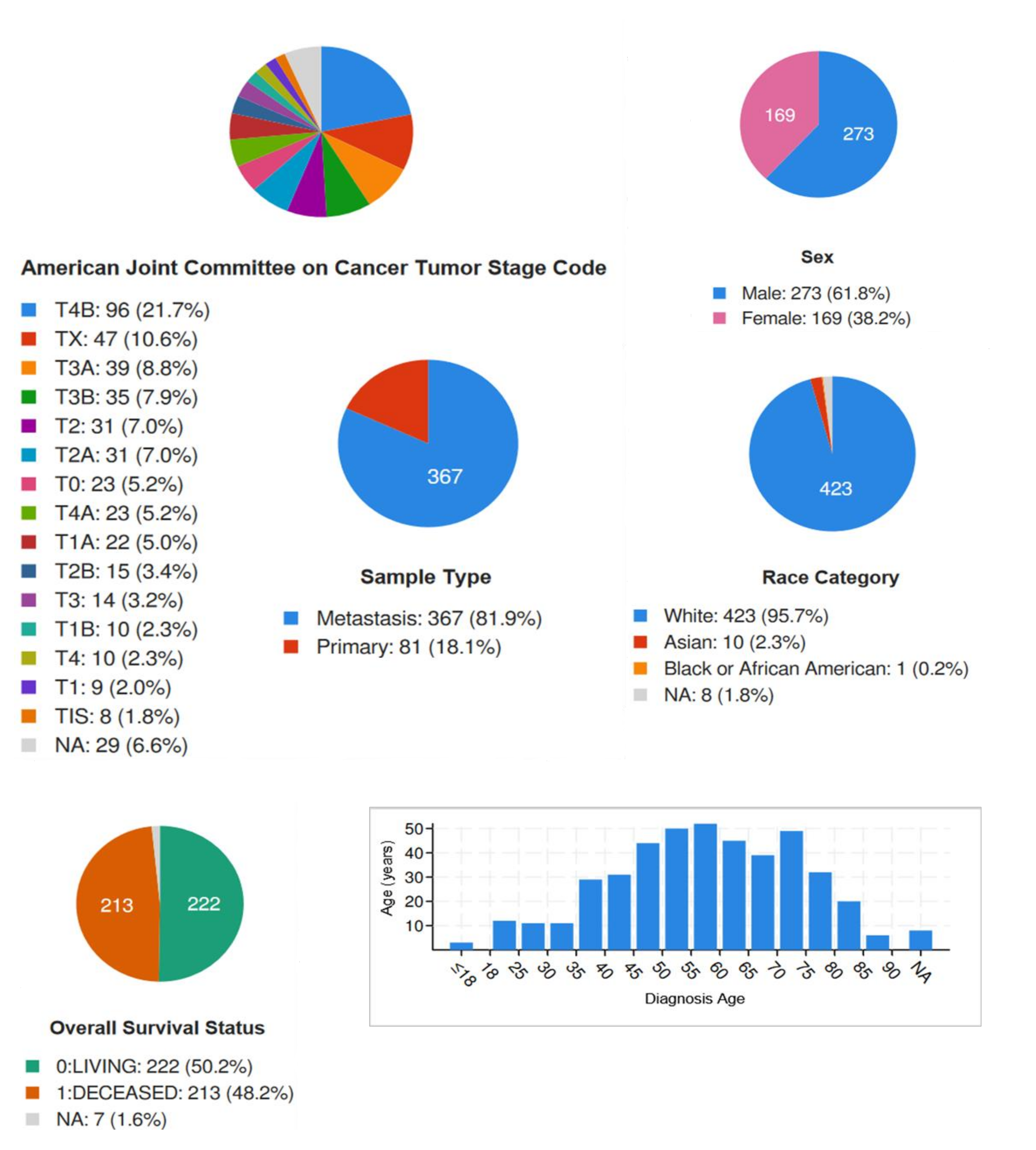 Ijms 24 10140 g011 Ijms 24 10140 g011