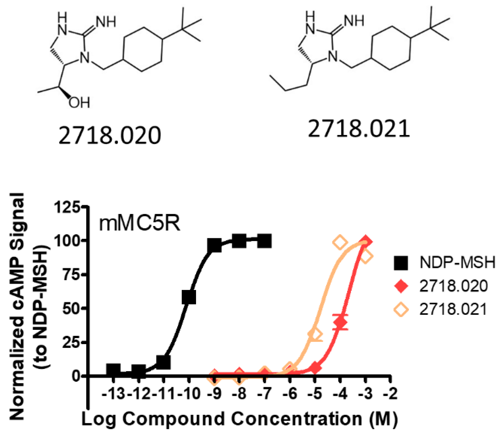 Ijms 24 10145 g006 Ijms 24 10145 g006