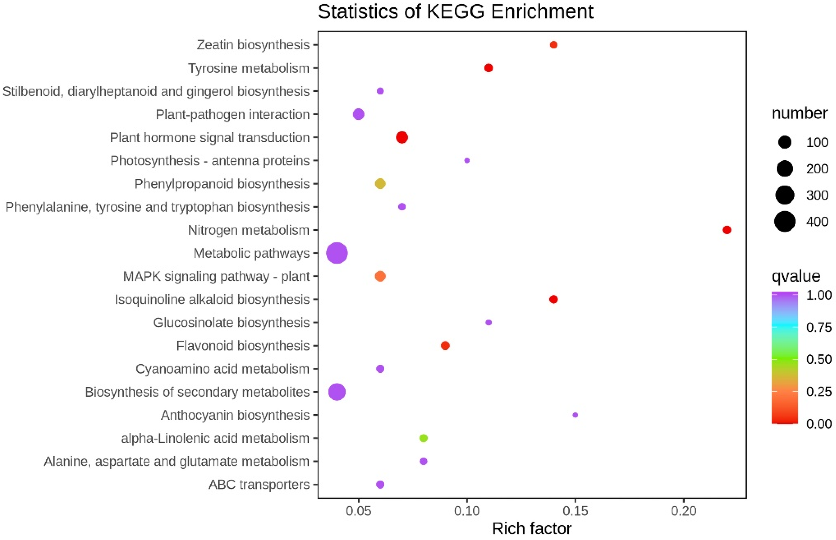 Ijms 24 10152 g004 Ijms 24 10152 g004