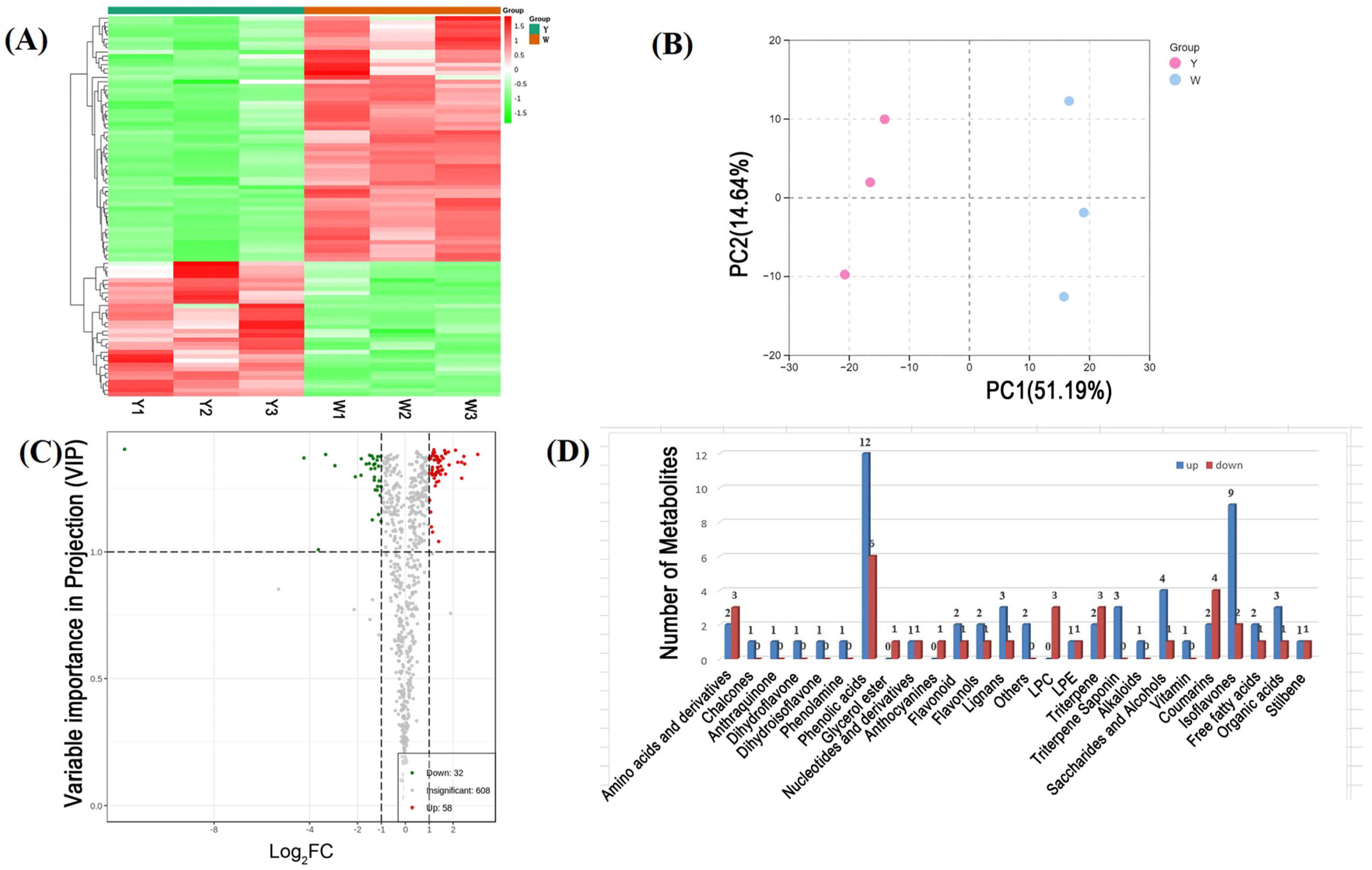 Ijms 24 10152 g005 Ijms 24 10152 g005