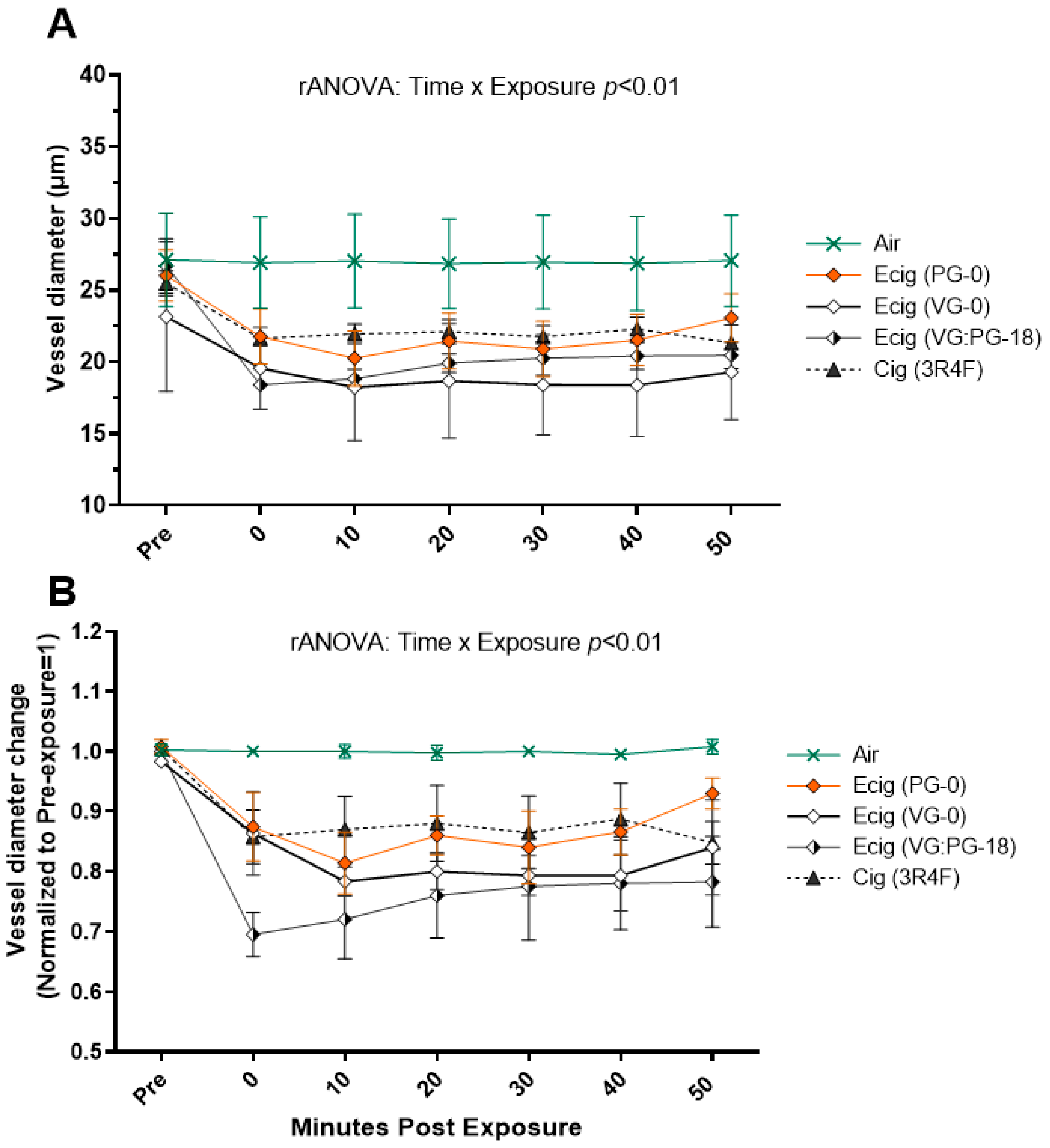 Ijms 24 10208 g002 Ijms 24 10208 g002