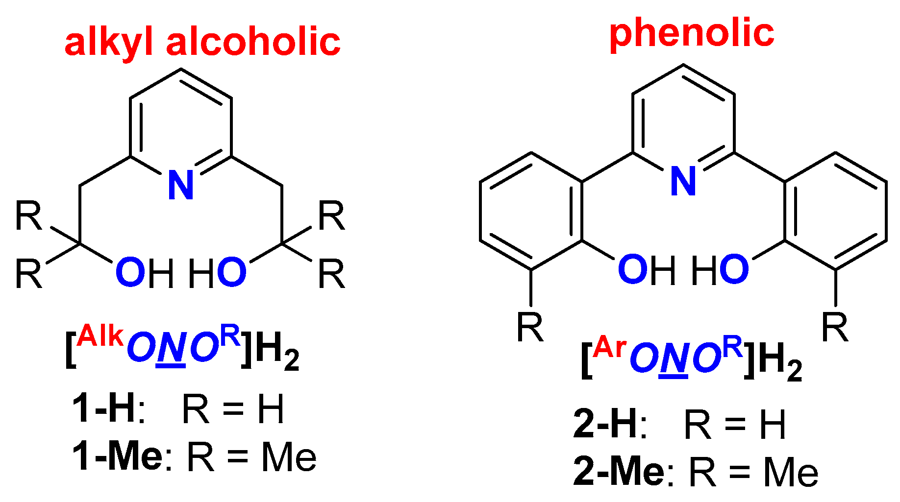 Hexacoordinate germanium compounds with BIS-TRIS and amino acid