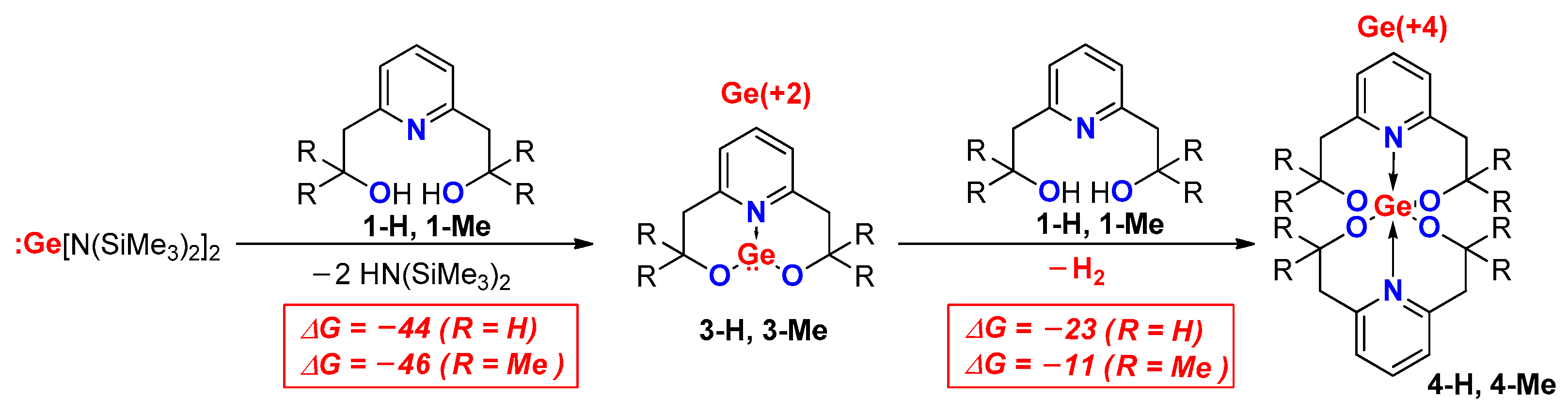 Ijms 24 10218 sch004