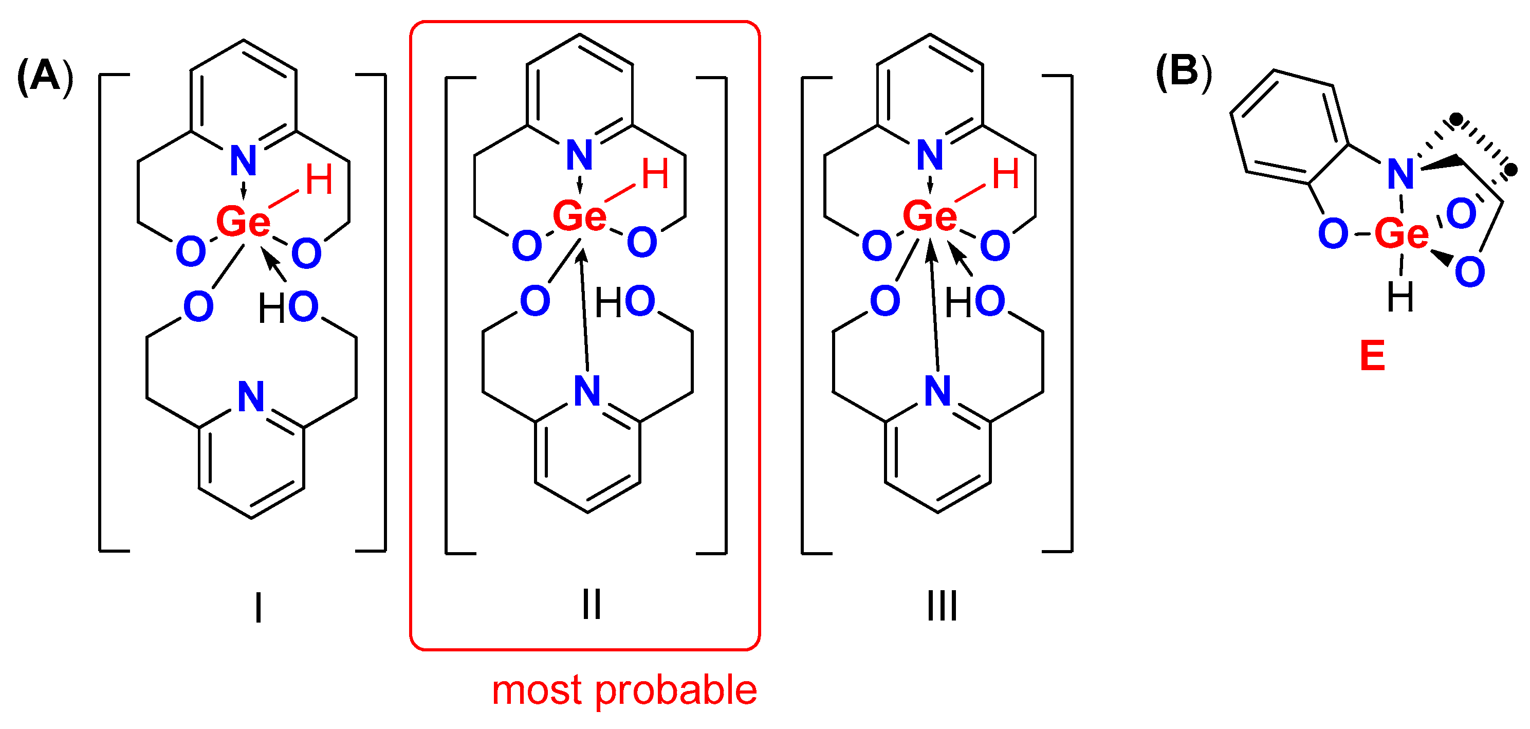 Ijms 24 10218 sch007
