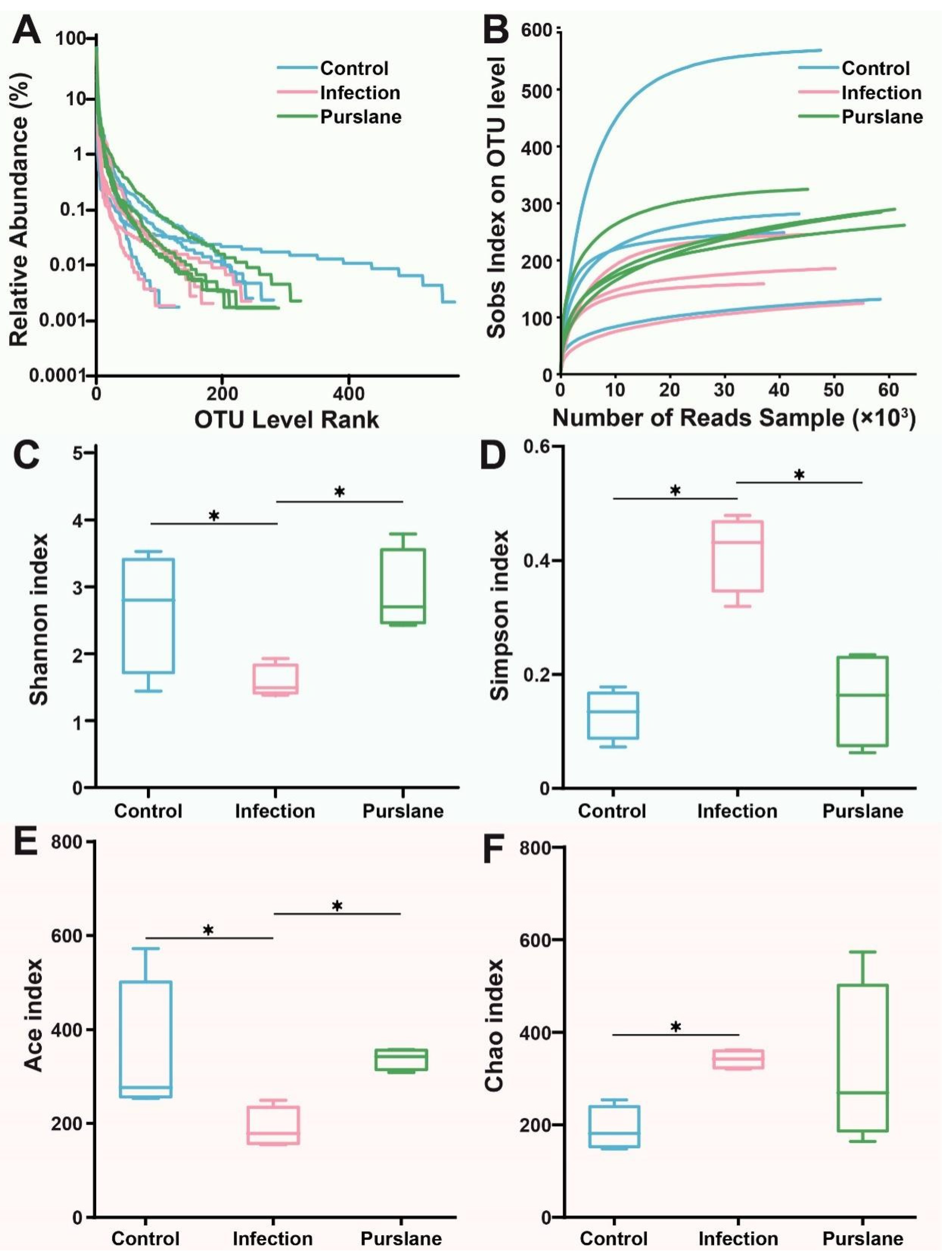 Ijms 24 10260 g004 Ijms 24 10260 g004
