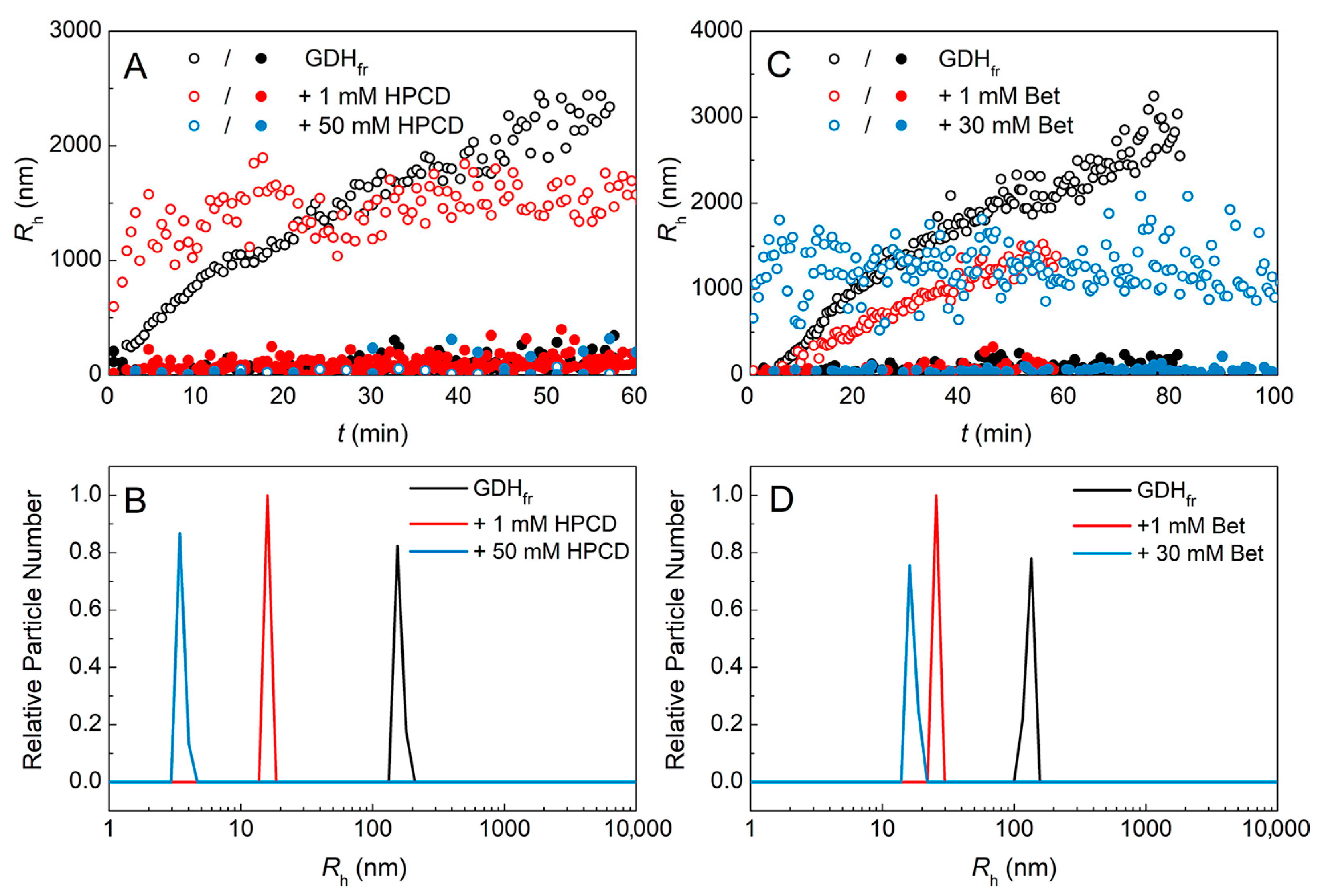 Ijms 24 10298 g002 Ijms 24 10298 g002