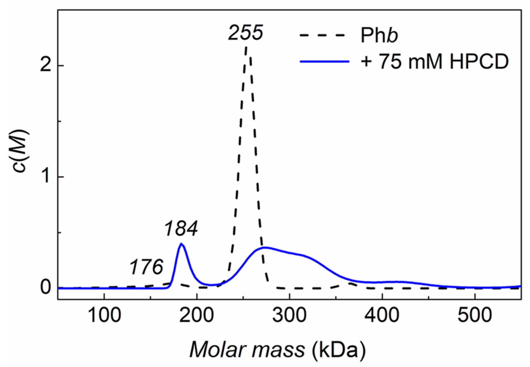 Ijms 24 10298 g005 Ijms 24 10298 g005