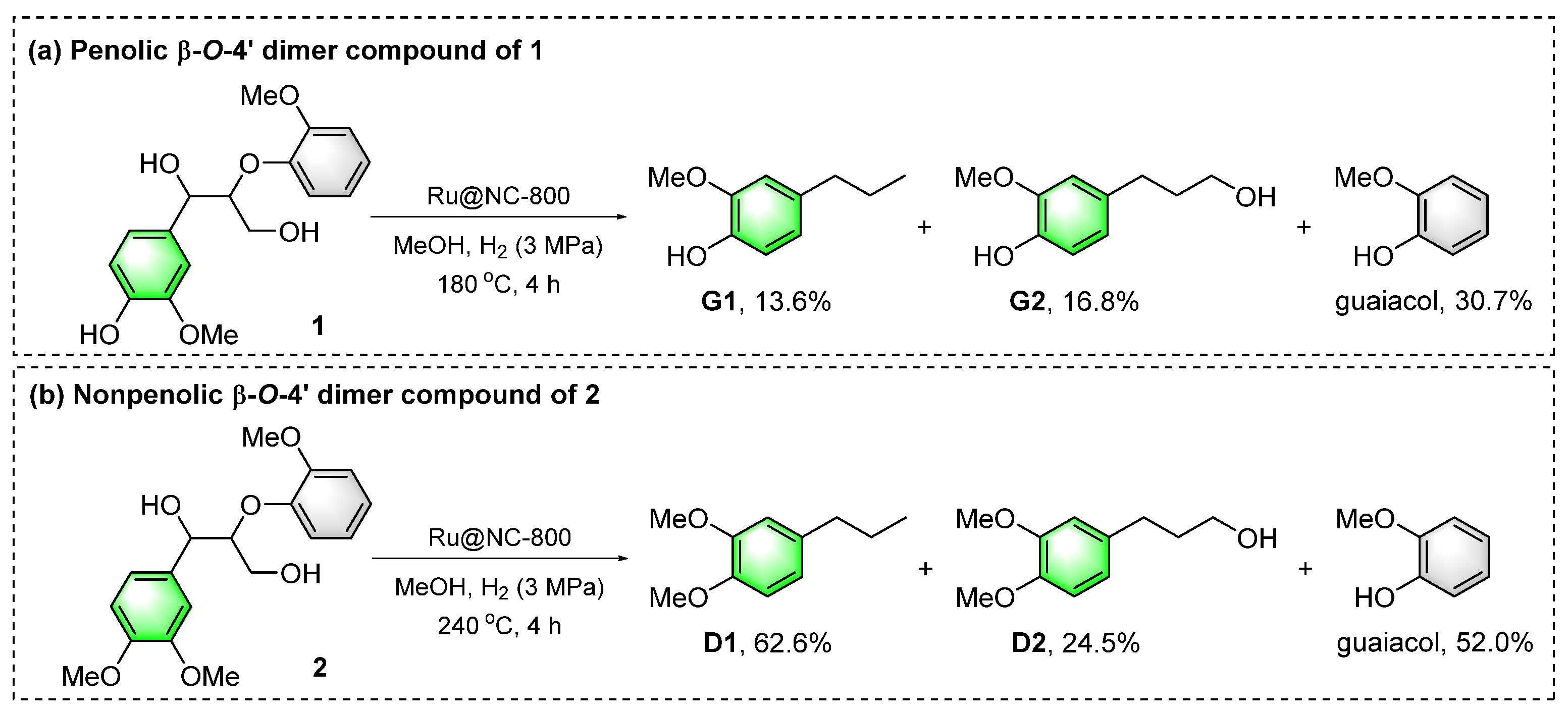 Ijms 24 10304 g007 Ijms 24 10304 g007