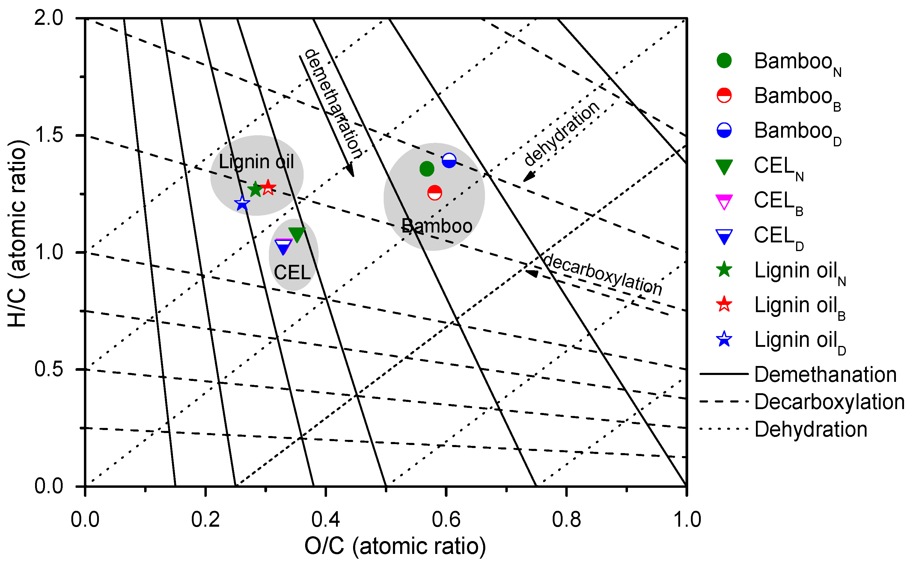 Ijms 24 10304 g008 Ijms 24 10304 g008