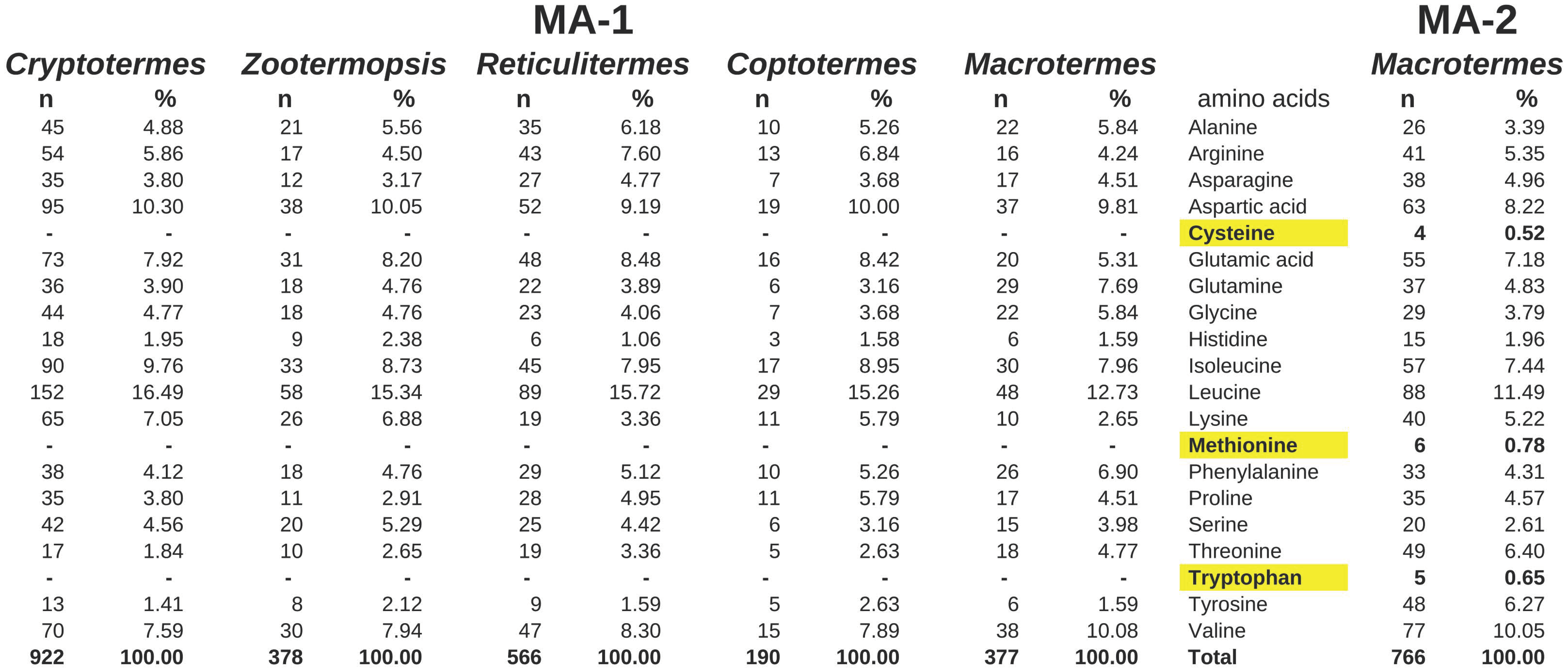 Ijms 24 10311 g003 Ijms 24 10311 g003
