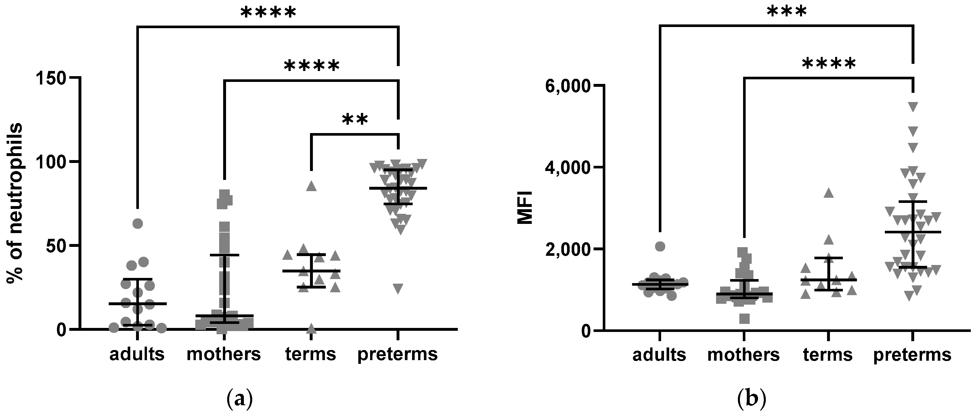 Ijms 24 10321 g001 Ijms 24 10321 g001