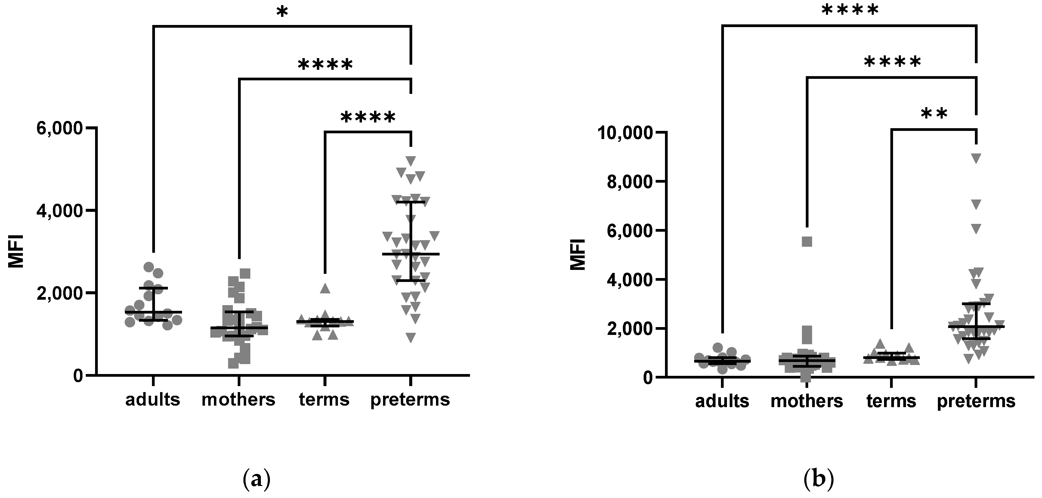Ijms 24 10321 g002 Ijms 24 10321 g002