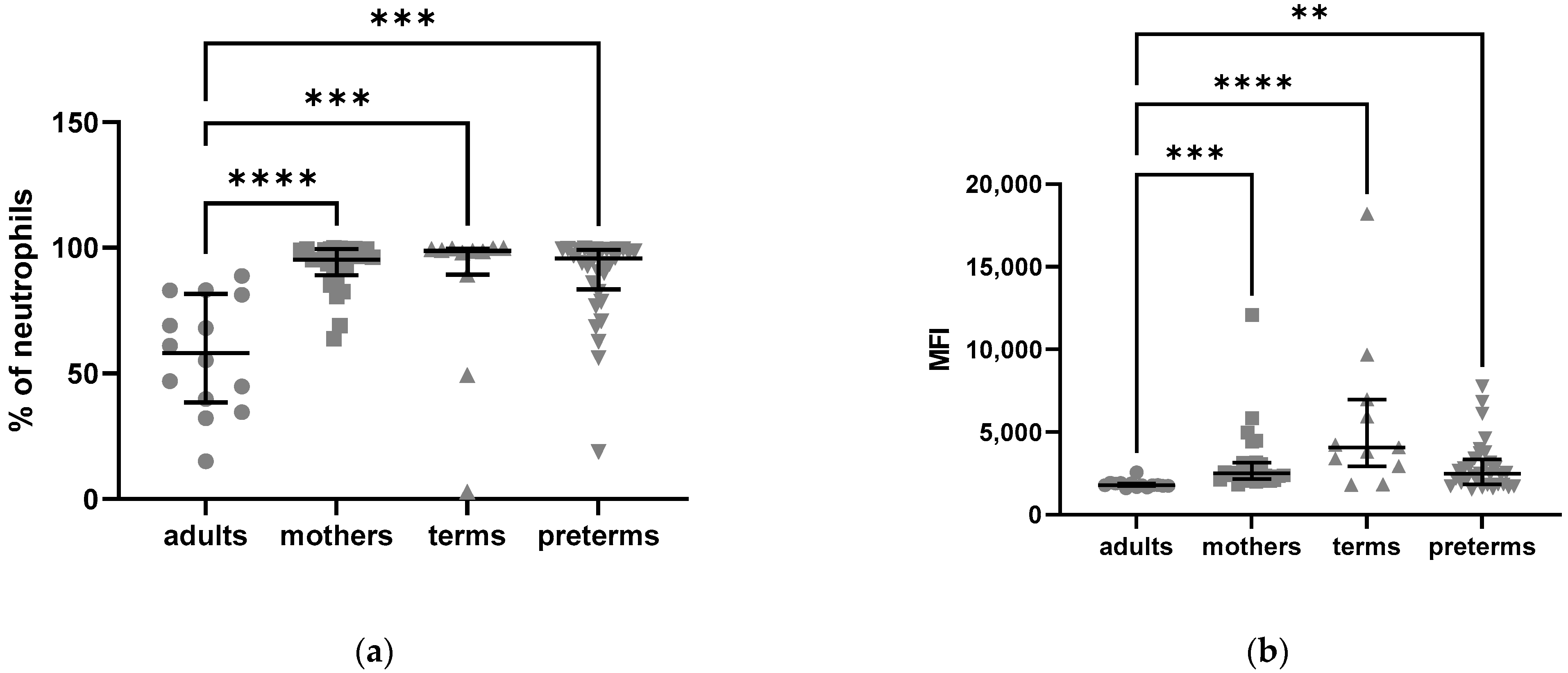 Ijms 24 10321 g005 Ijms 24 10321 g005