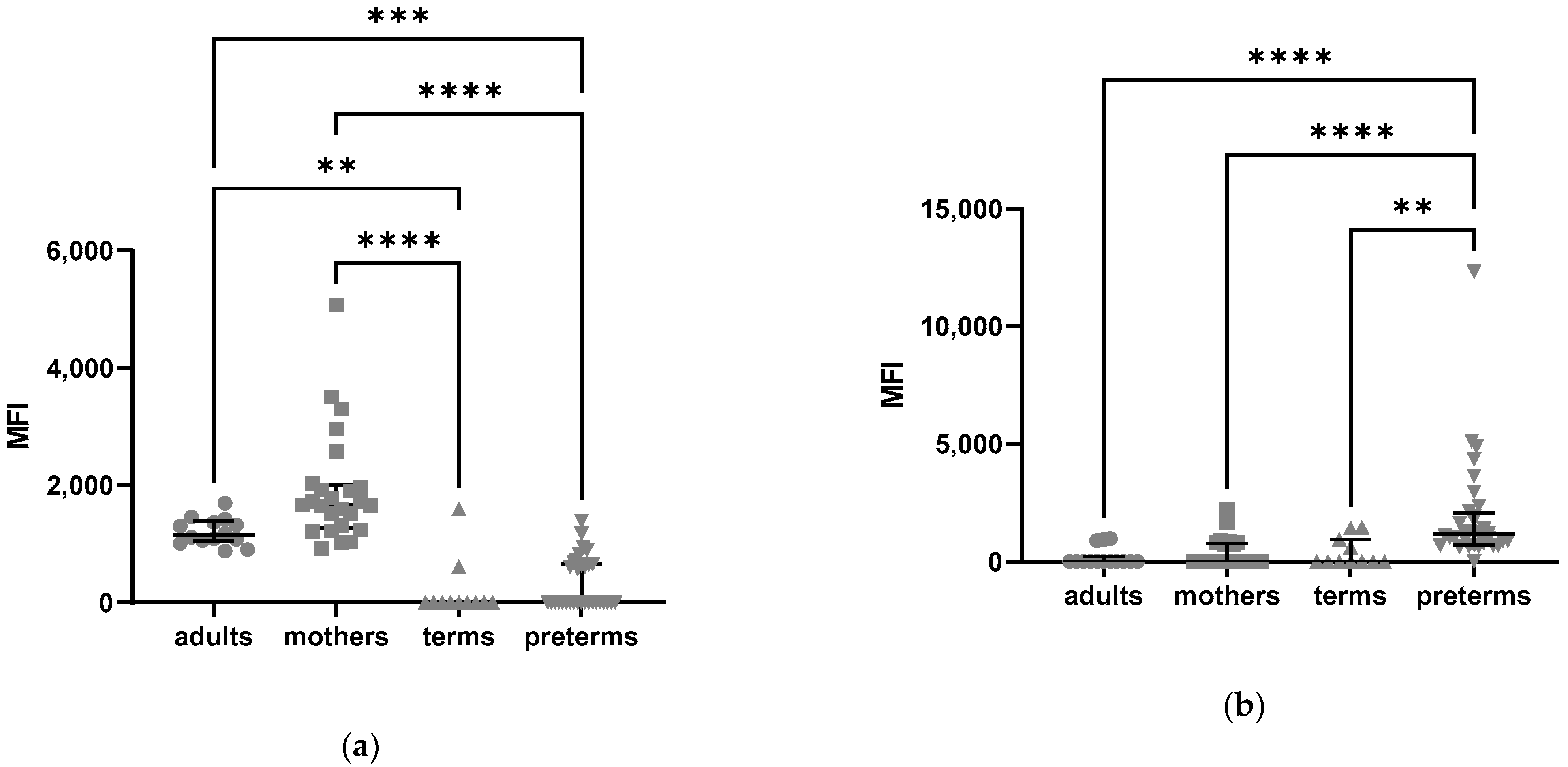 Ijms 24 10321 g006 Ijms 24 10321 g006