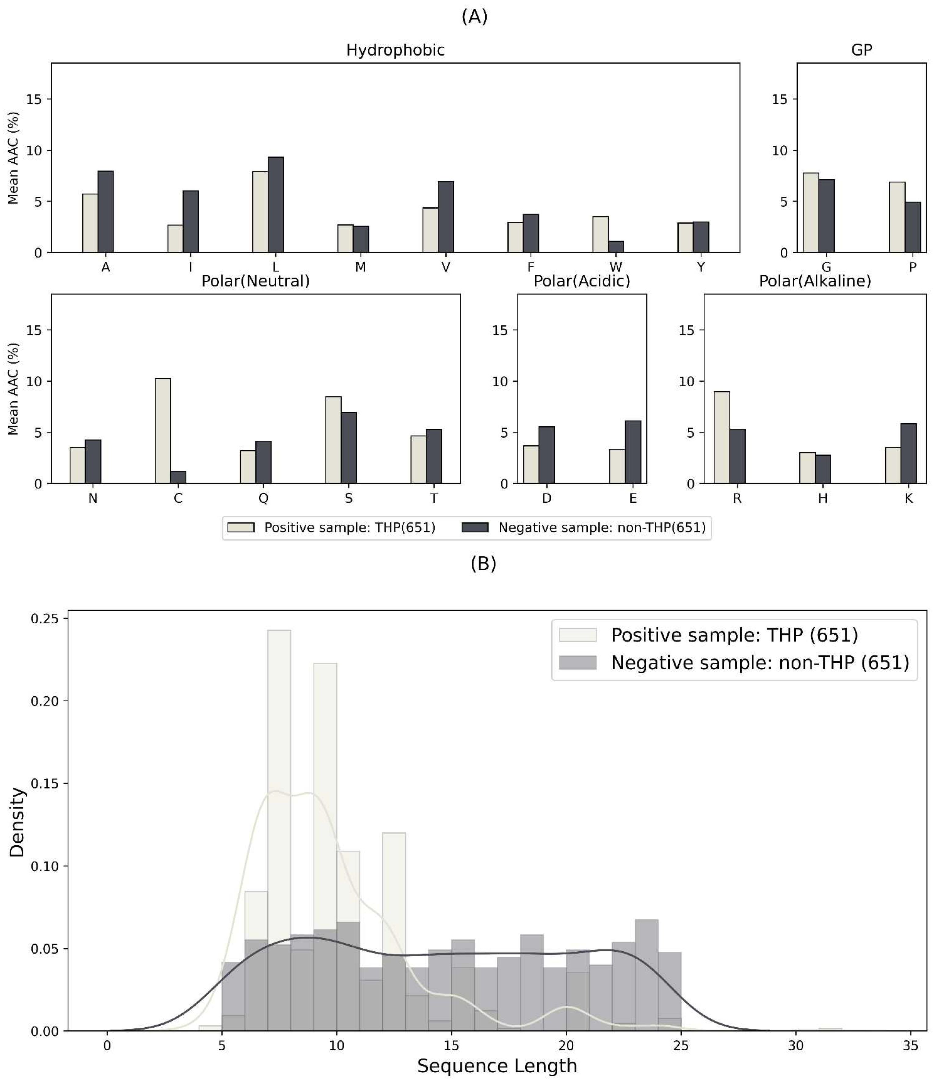 Ijms 24 10348 g001 Ijms 24 10348 g001