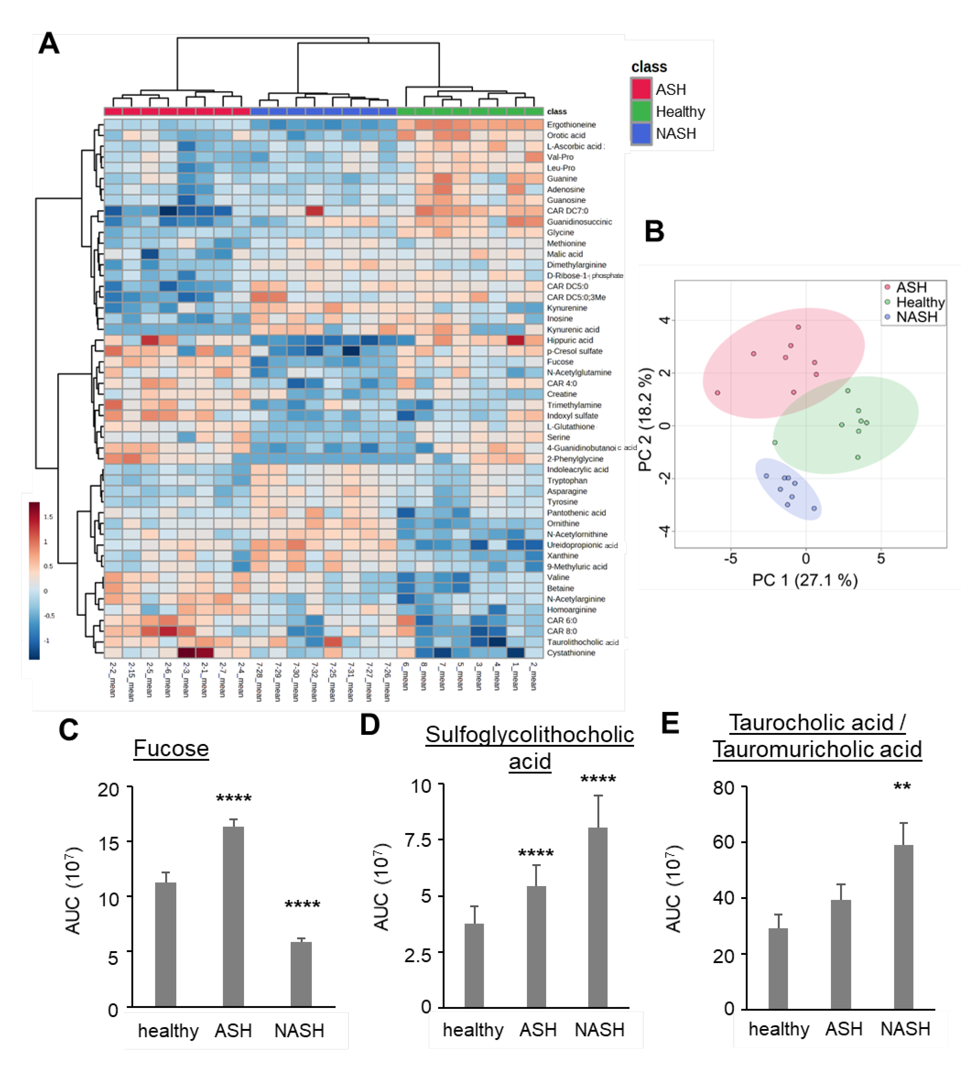 Ijms 24 10351 g004 Ijms 24 10351 g004
