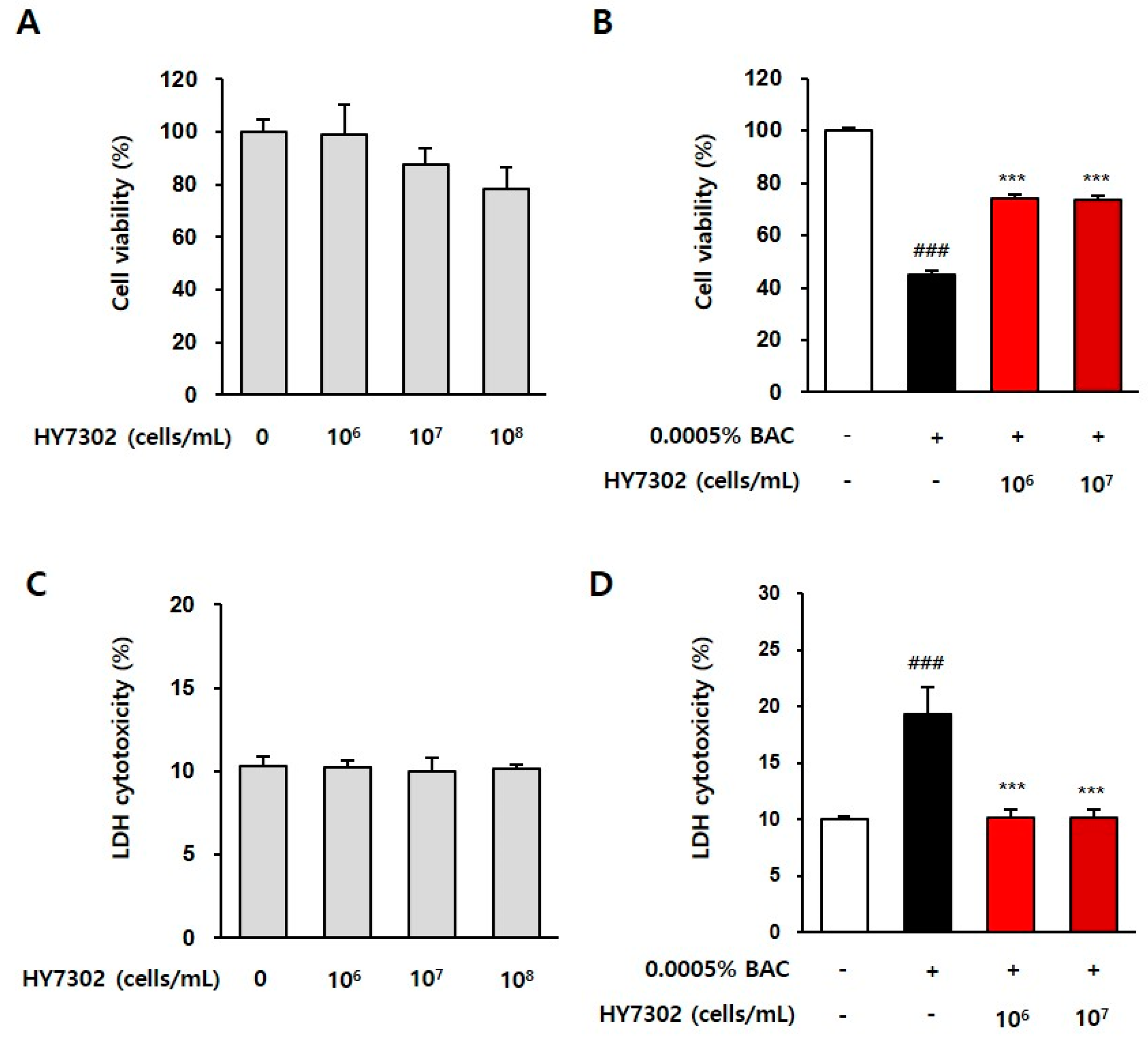 Ijms 24 10378 g003 Ijms 24 10378 g003