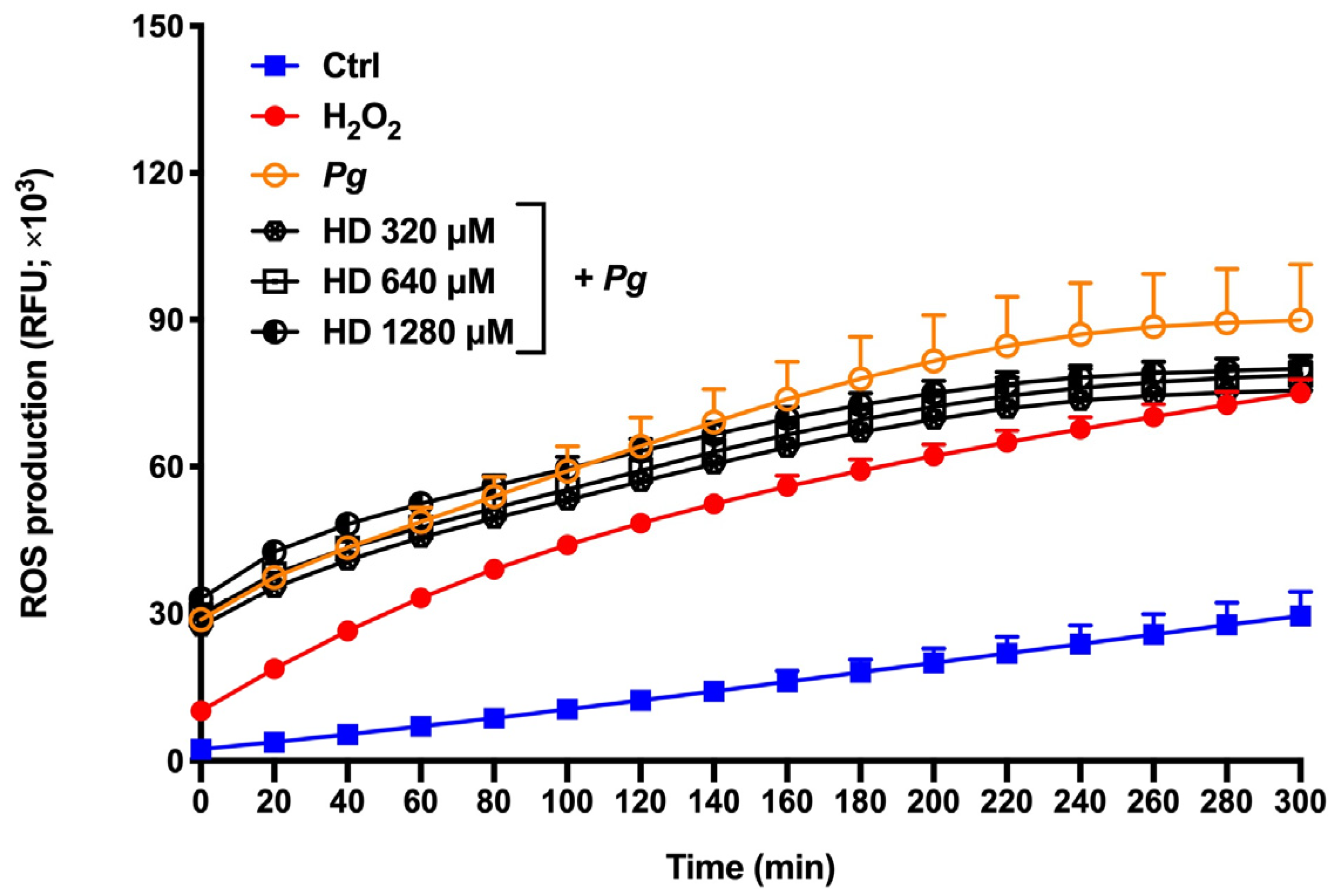 Ijms 24 10389 g004 Ijms 24 10389 g004
