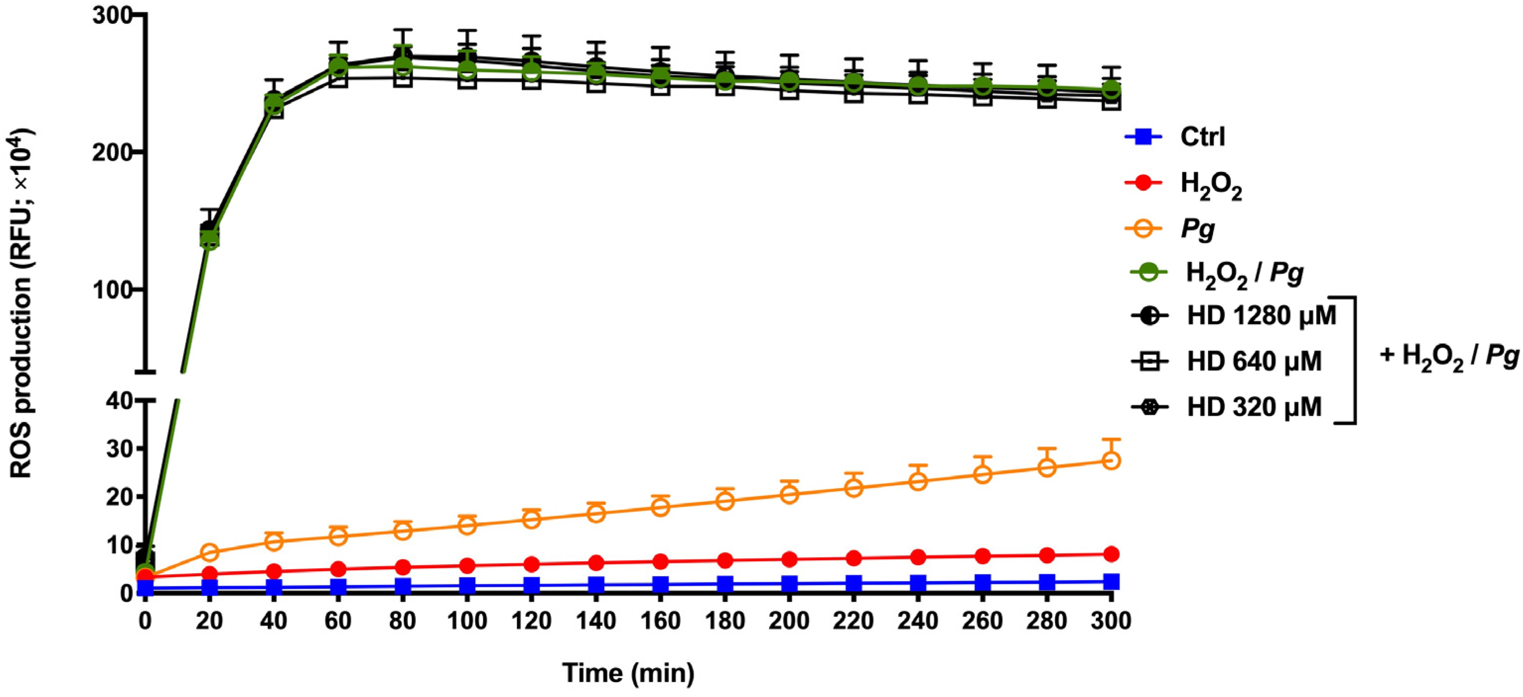 Ijms 24 10389 g005 Ijms 24 10389 g005