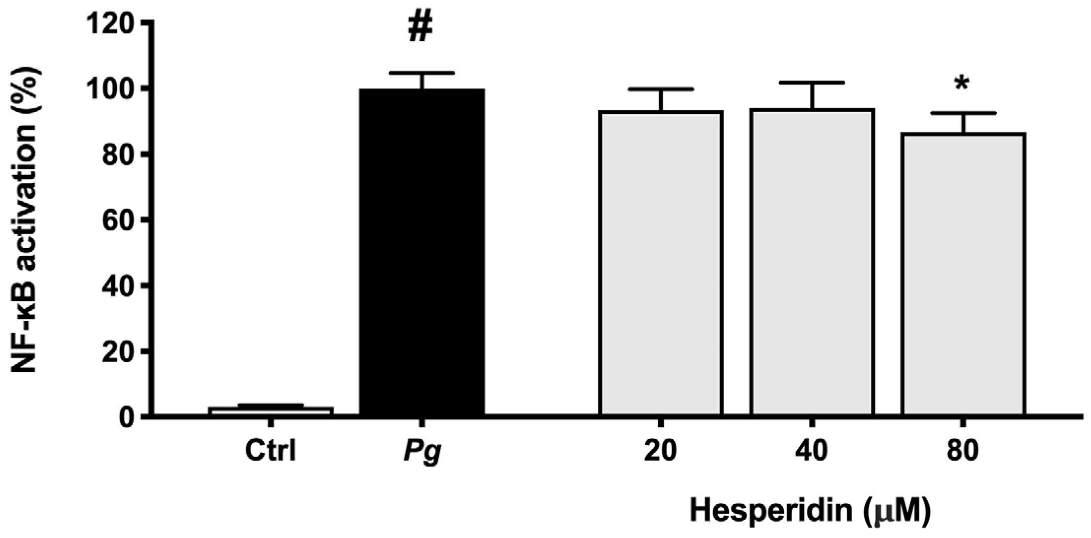 Ijms 24 10389 g009 Ijms 24 10389 g009