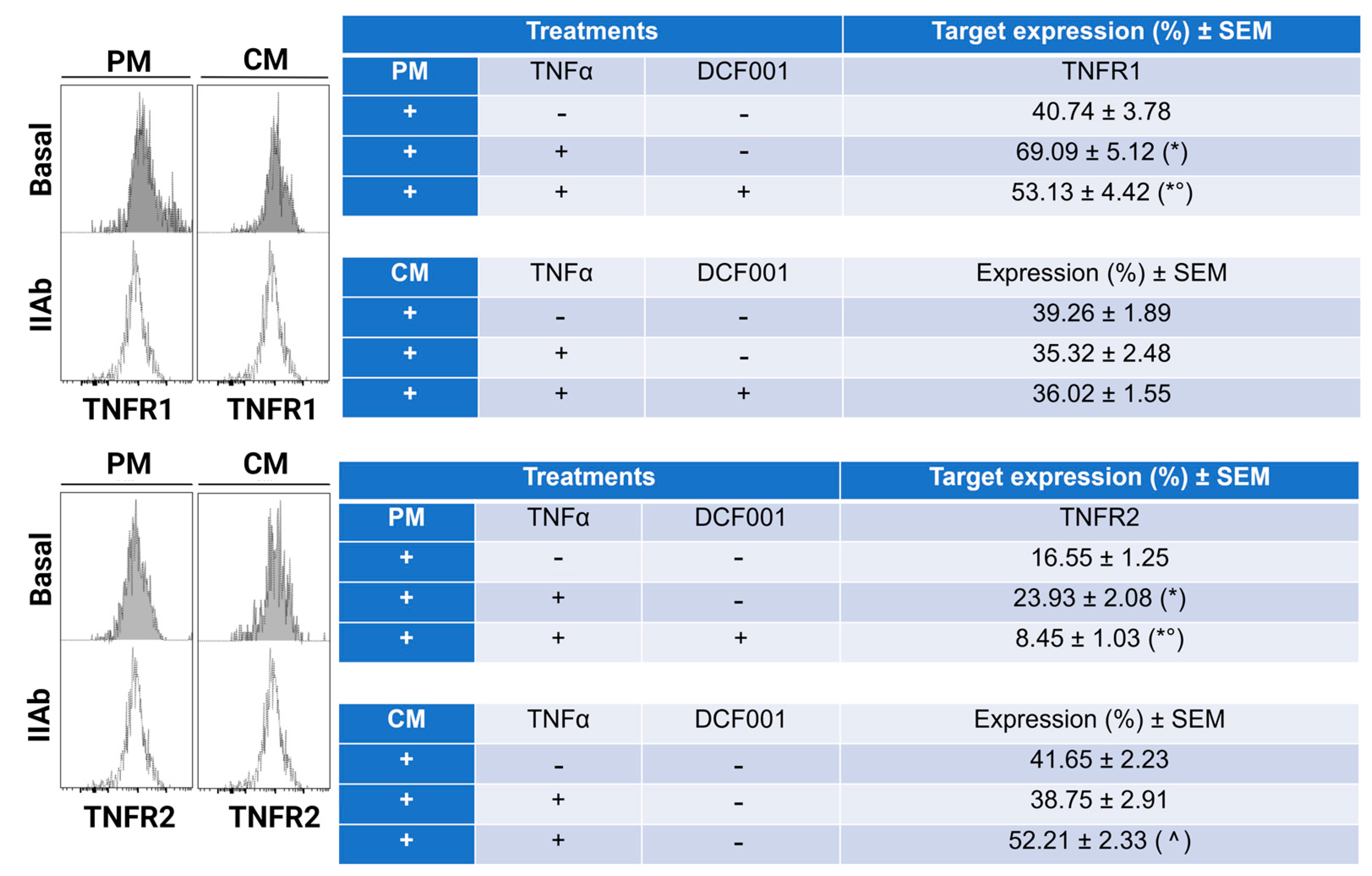 Ijms 24 10397 g004 Ijms 24 10397 g004
