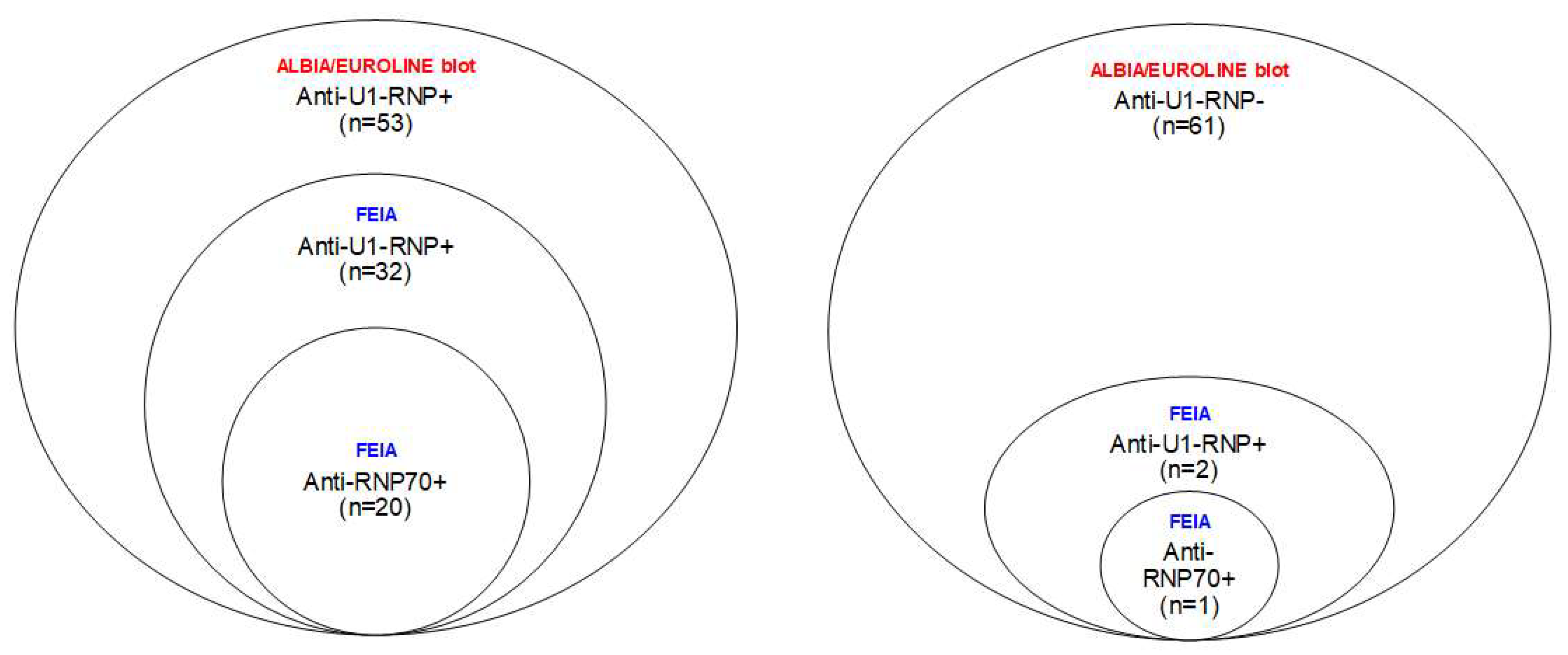 Ijms 24 10398 g002 Ijms 24 10398 g002